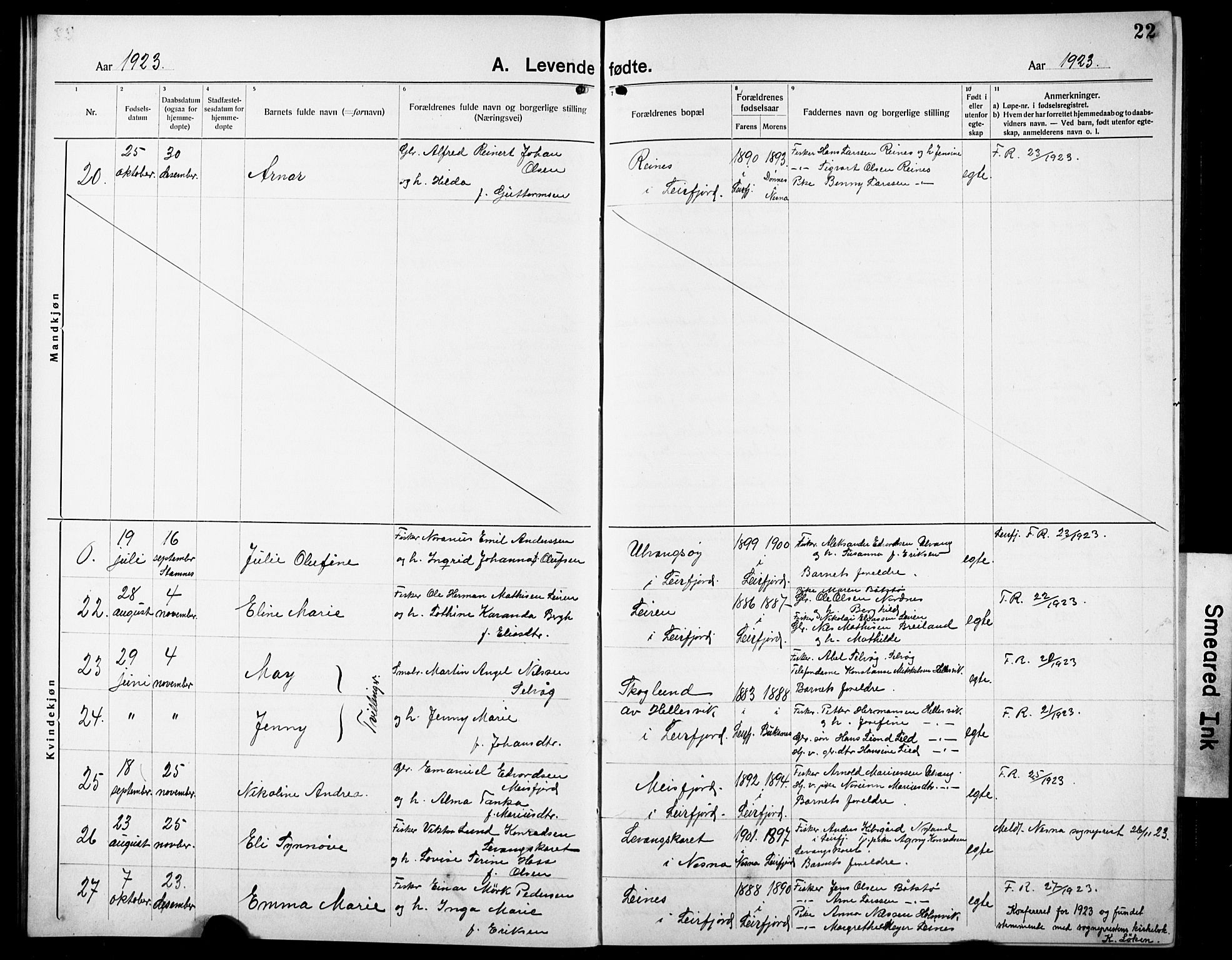 Ministerialprotokoller, klokkerbøker og fødselsregistre - Nordland, AV/SAT-A-1459/832/L0495: Parish register (copy) no. 832C02, 1920-1932, p. 22