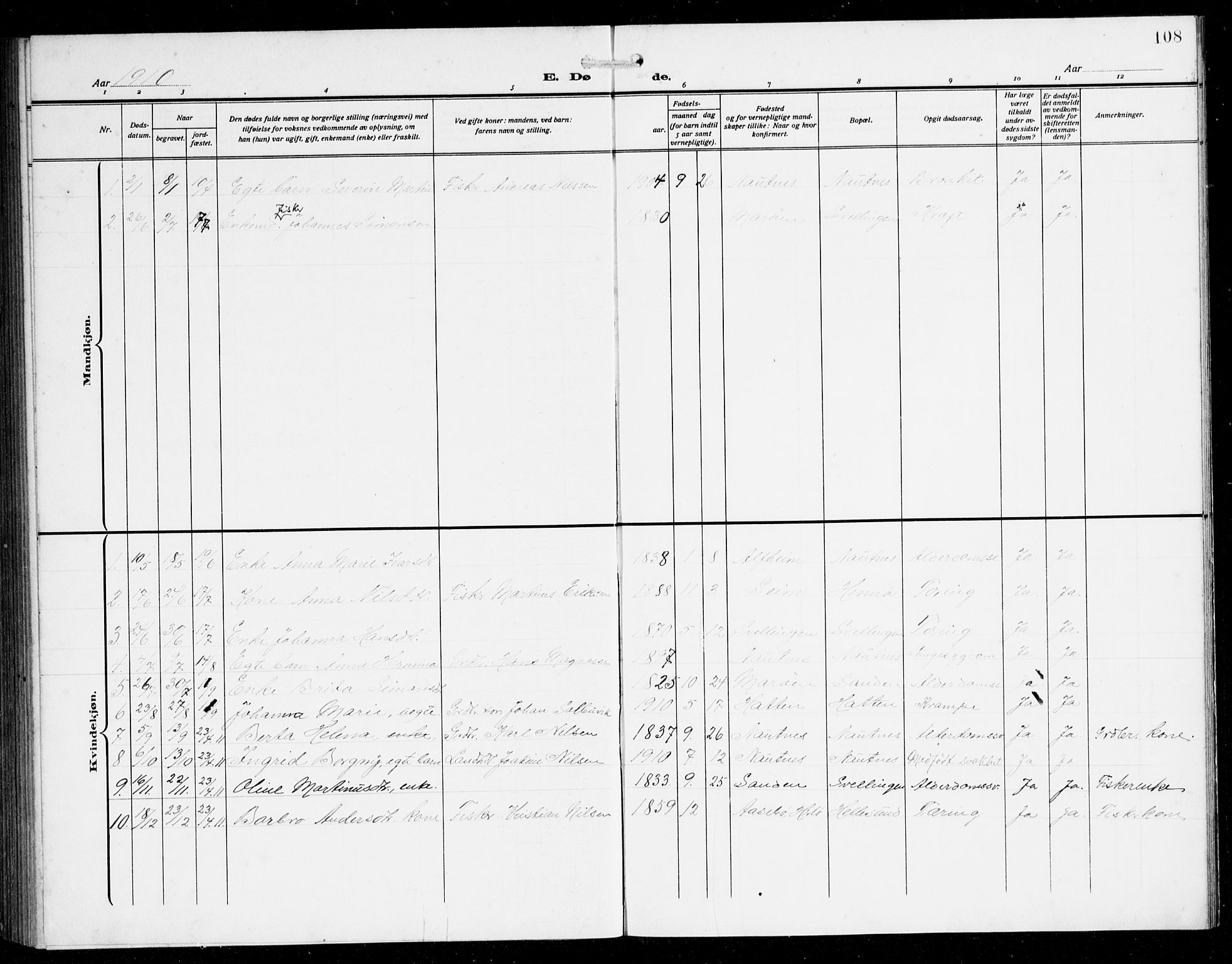 Herdla Sokneprestembete, SAB/A-75701/H/Hab: Parish register (copy) no. B 1, 1909-1929, p. 108