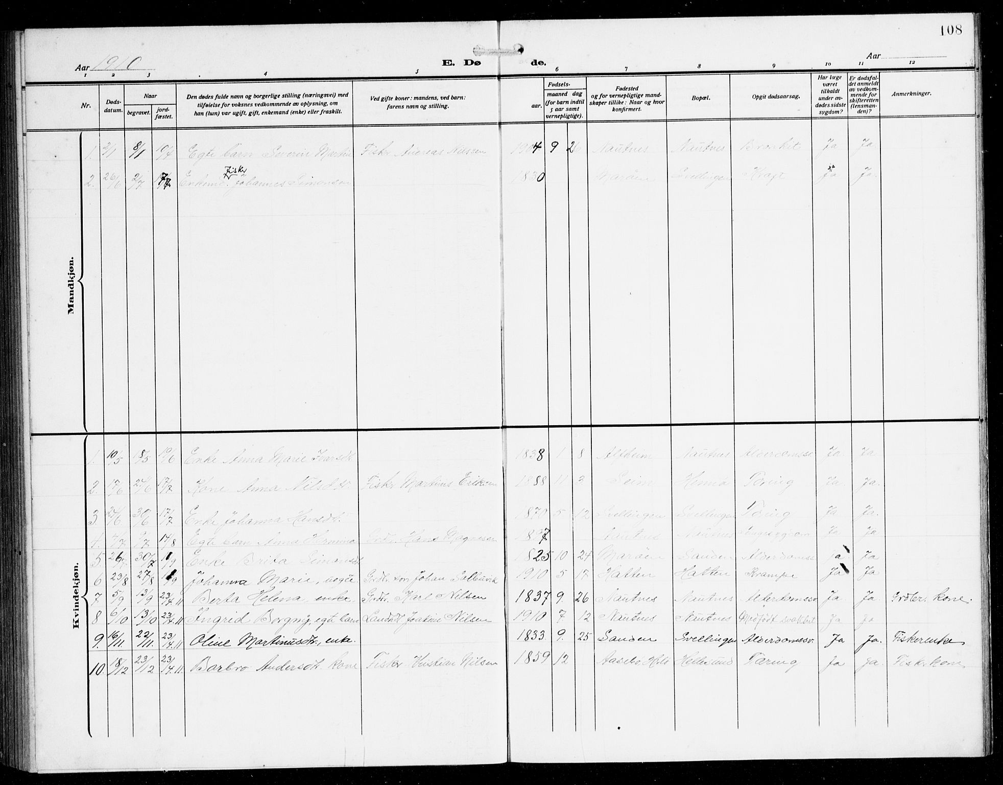 Herdla Sokneprestembete, AV/SAB-A-75701/H/Hab: Parish register (copy) no. B 1, 1909-1929, p. 108