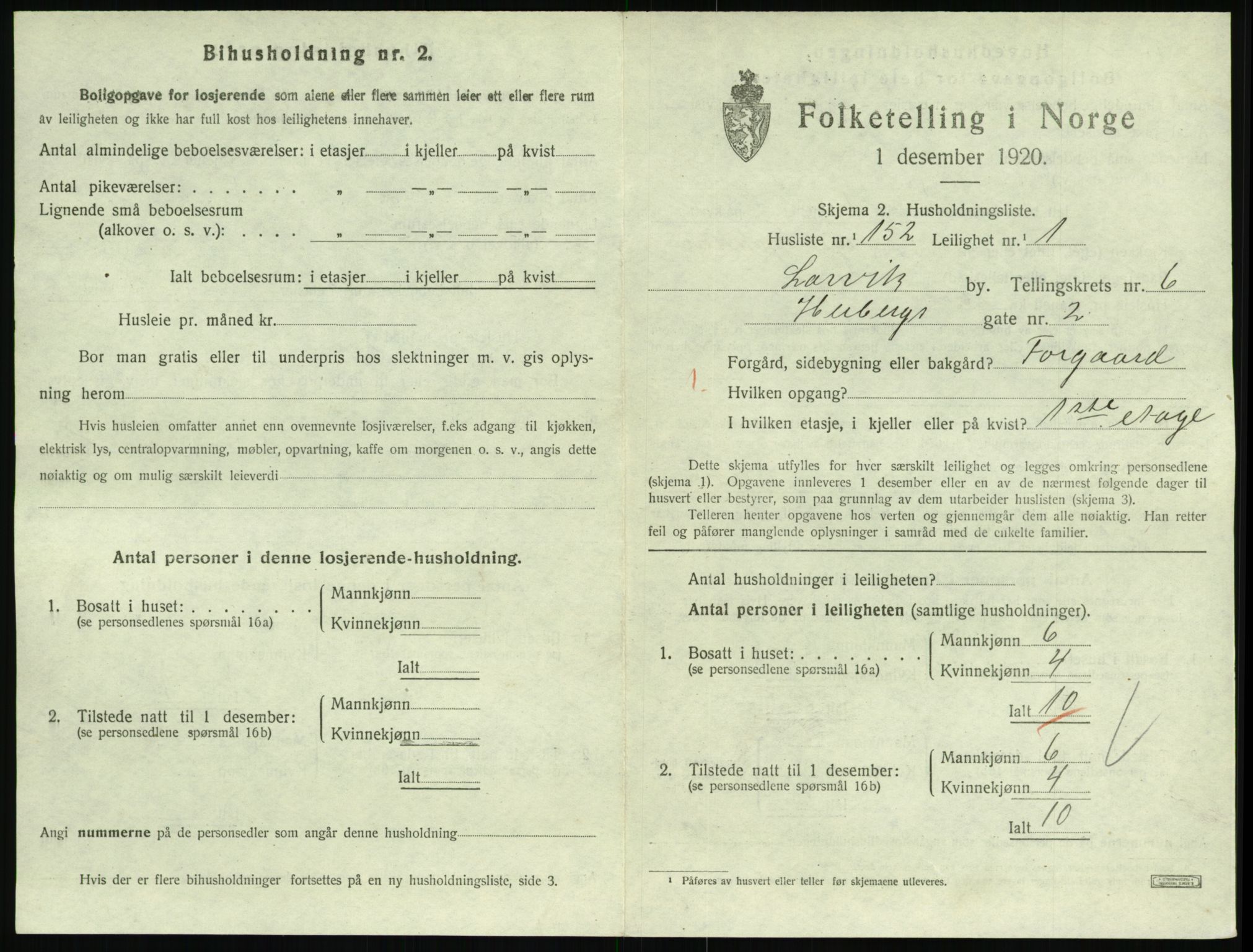 SAKO, 1920 census for Larvik, 1920, p. 5950