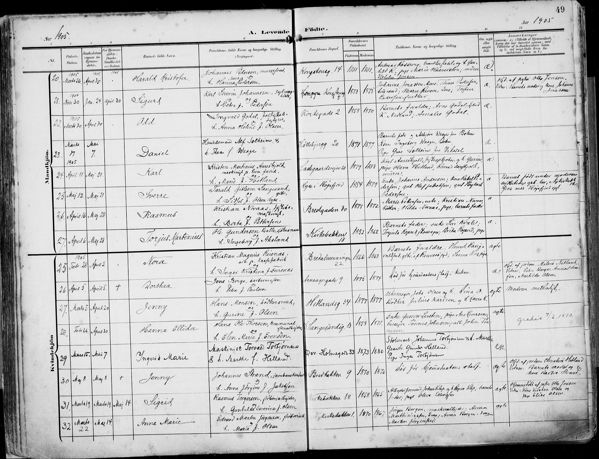 St. Petri sokneprestkontor, AV/SAST-A-101813/002/A/L0005: Parish register (official) no. A 23, 1902-1918, p. 49