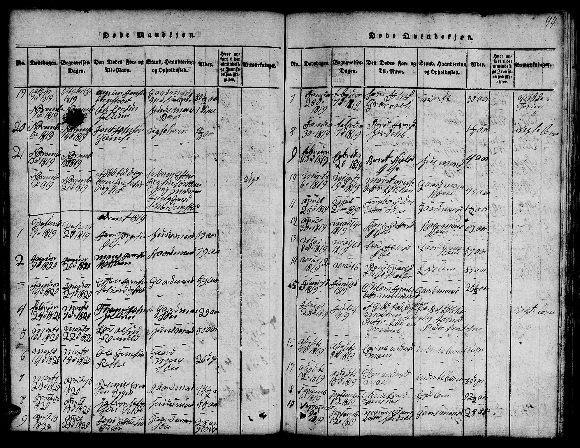 Ministerialprotokoller, klokkerbøker og fødselsregistre - Sør-Trøndelag, SAT/A-1456/691/L1092: Parish register (copy) no. 691C03, 1816-1852, p. 99