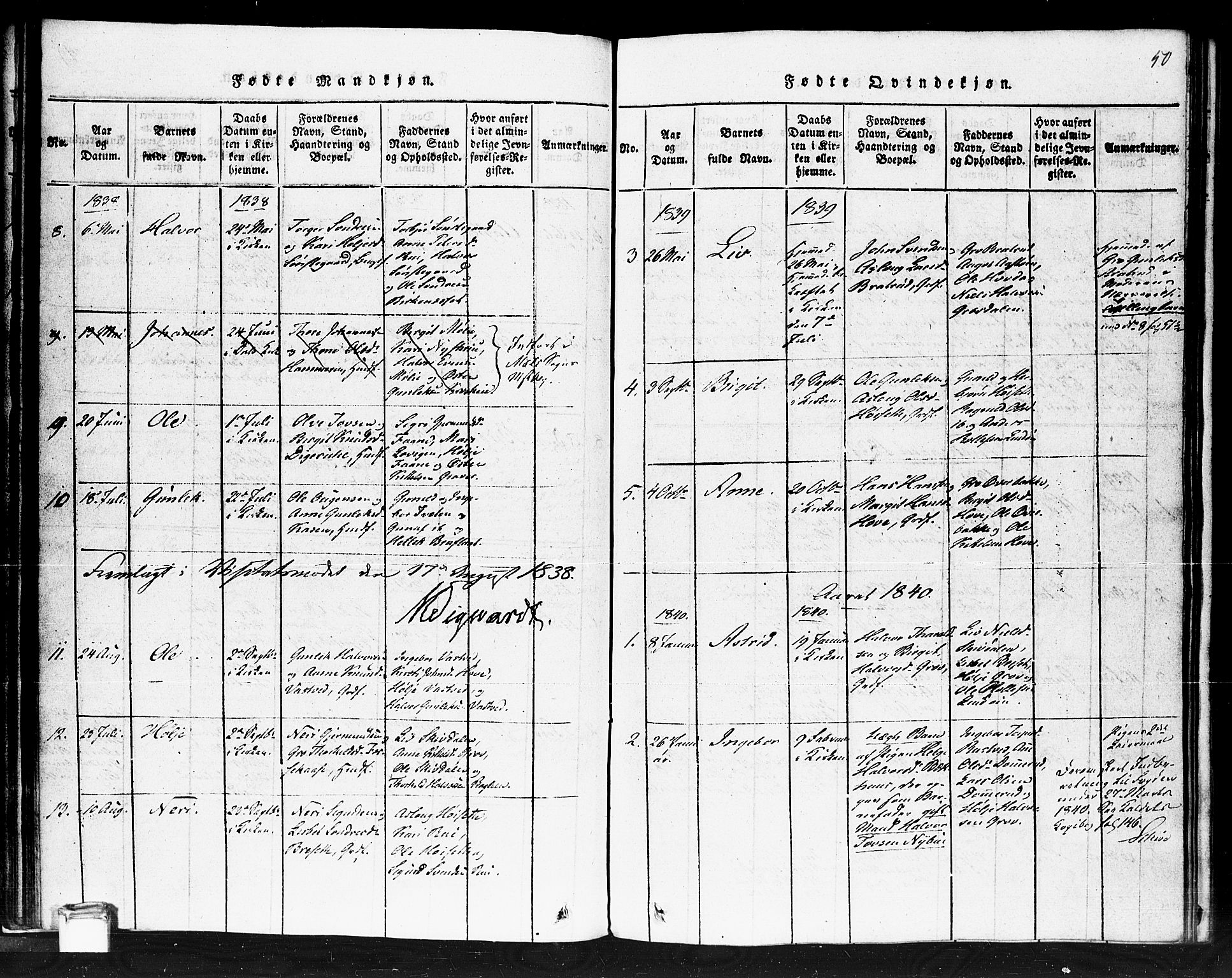 Gransherad kirkebøker, SAKO/A-267/F/Fb/L0002: Parish register (official) no. II 2, 1815-1843, p. 50
