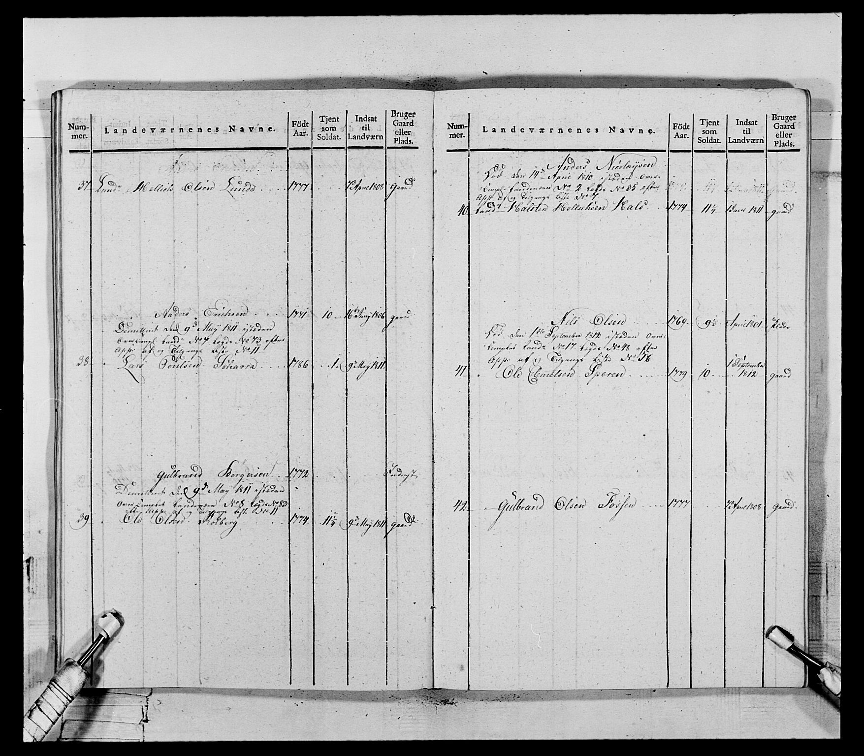 Generalitets- og kommissariatskollegiet, Det kongelige norske kommissariatskollegium, AV/RA-EA-5420/E/Eh/L0118: Telemarkske nasjonale infanteriregiment, 1814, p. 375