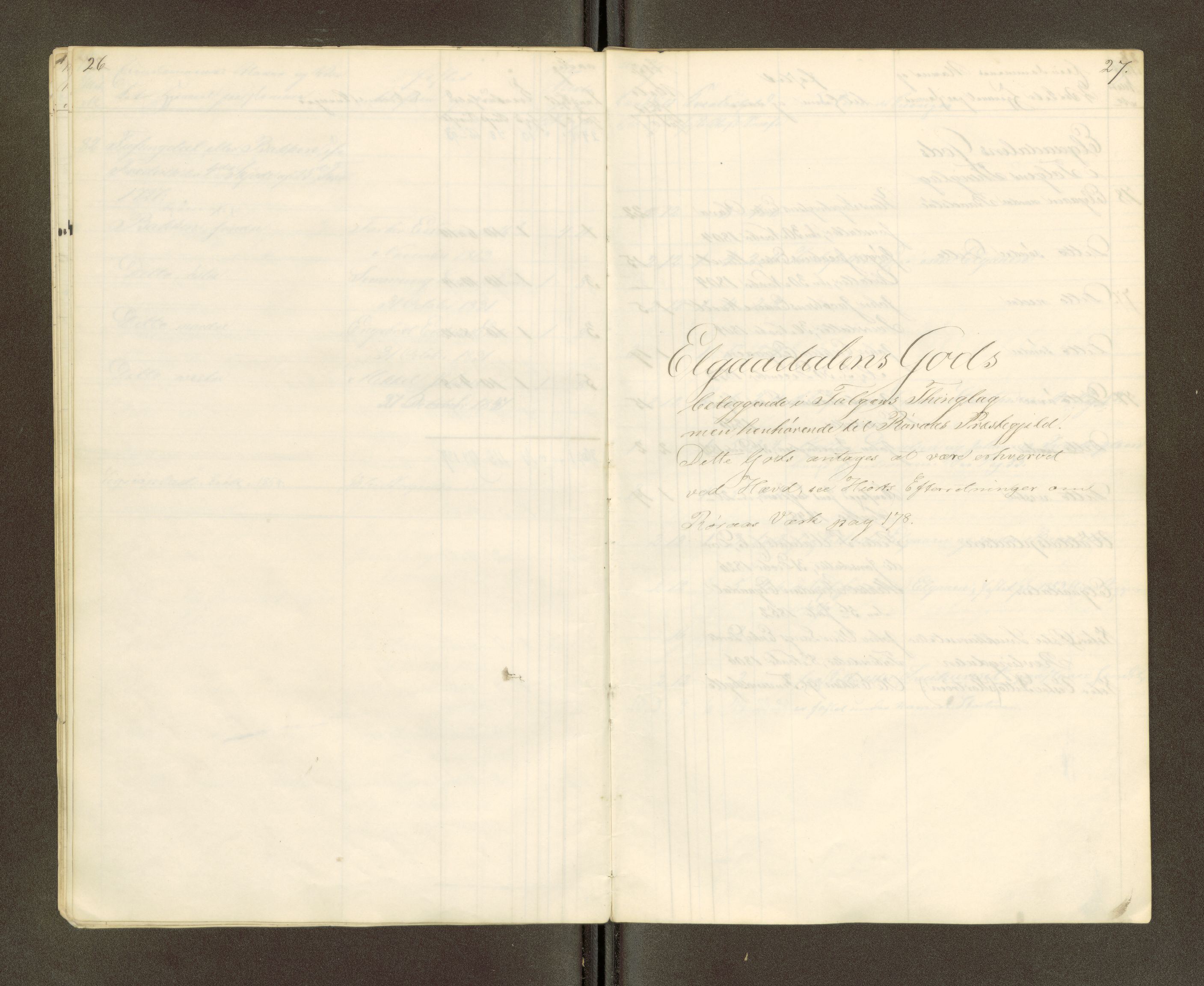 Røros kobberverk, AV/SAT-PA-0211/1/16/16A2/L0006: Jordegodset i det hele vedkommende, 1854-1895, p. 16