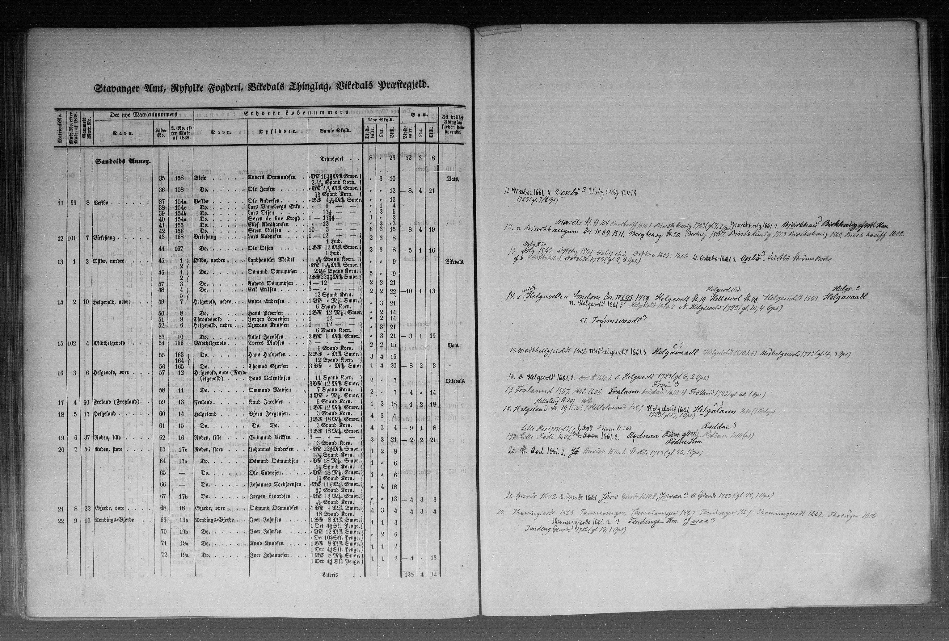 Rygh, AV/RA-PA-0034/F/Fb/L0010: Matrikkelen for 1838 - Stavanger amt (Rogaland fylke), 1838