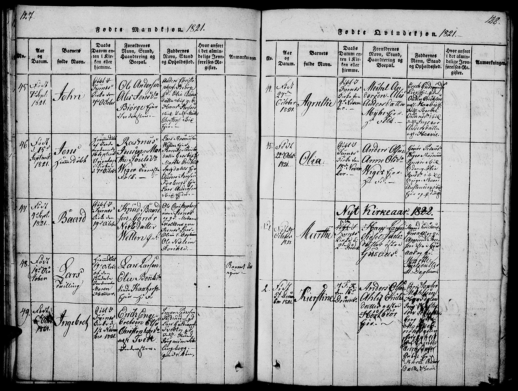 Vang prestekontor, Hedmark, SAH/PREST-008/H/Ha/Haa/L0008: Parish register (official) no. 8, 1815-1826, p. 127-128