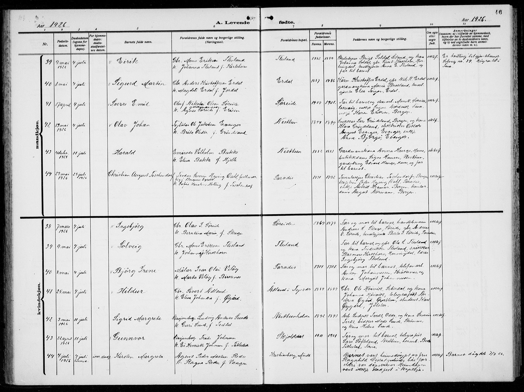 Birkeland Sokneprestembete, AV/SAB-A-74601/H/Hab: Parish register (copy) no. A  8, 1923-1933, p. 46