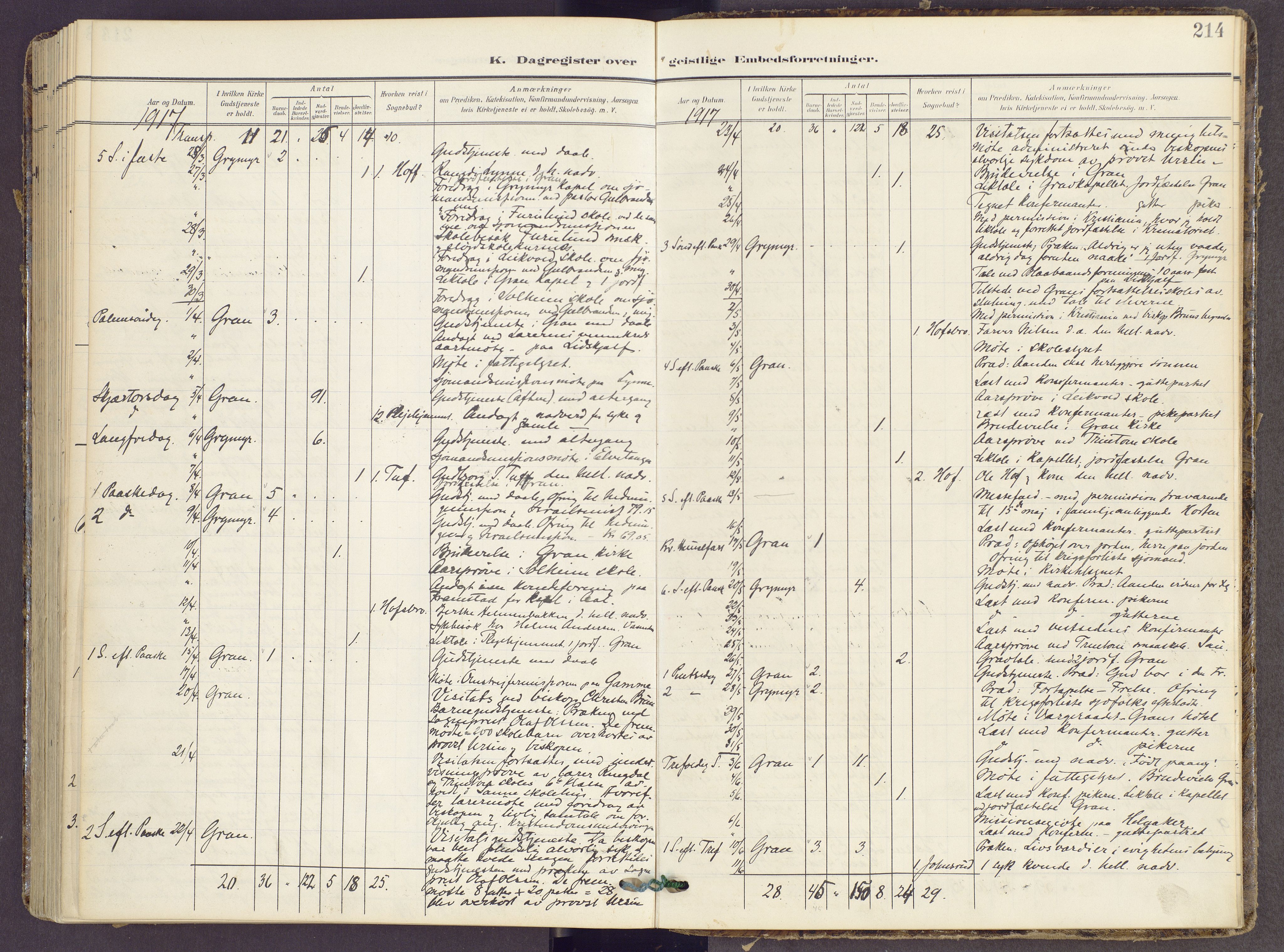Gran prestekontor, SAH/PREST-112/H/Ha/Haa/L0022: Parish register (official) no. 22, 1908-1918, p. 214