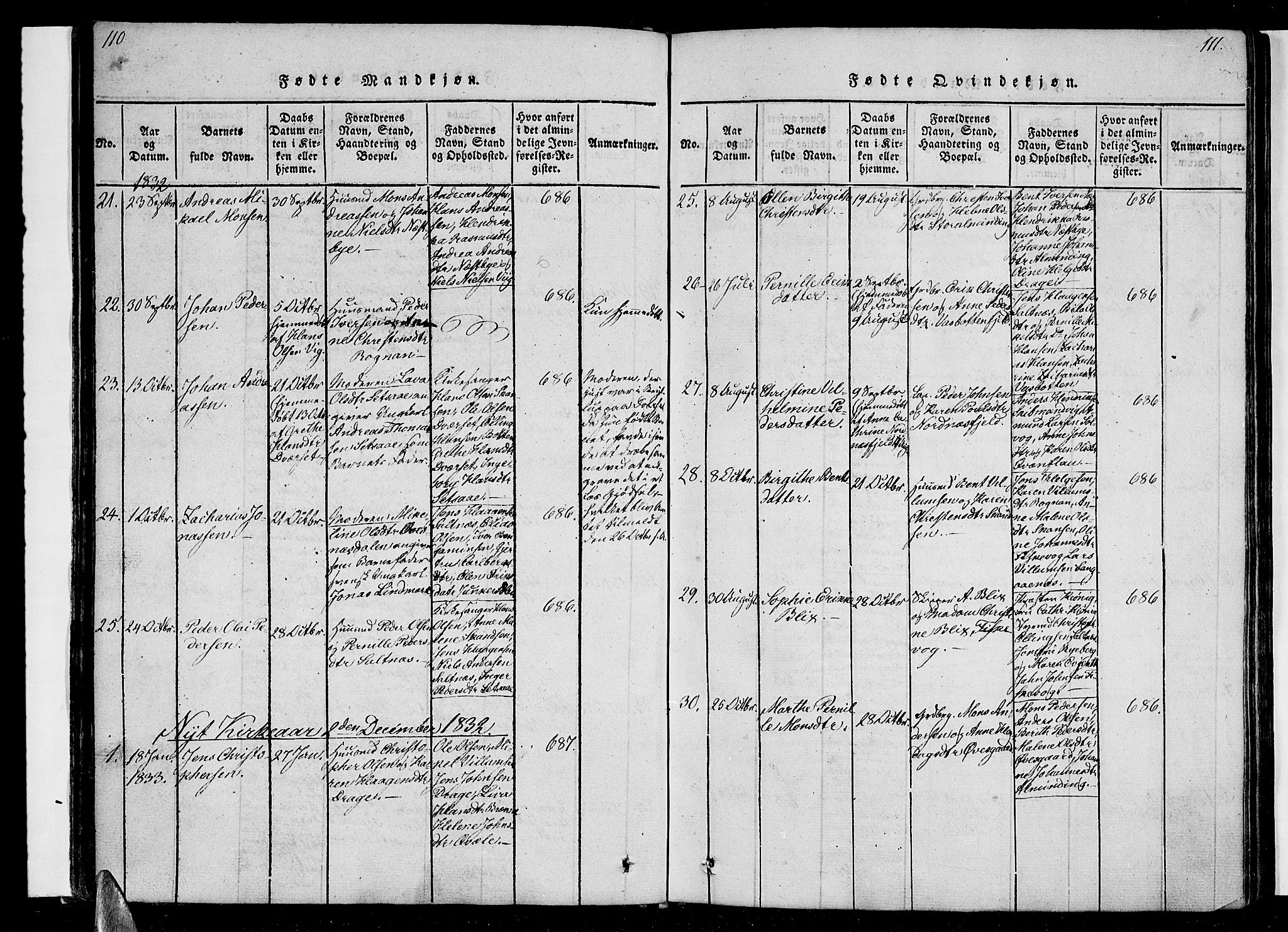 Ministerialprotokoller, klokkerbøker og fødselsregistre - Nordland, AV/SAT-A-1459/847/L0665: Parish register (official) no. 847A05, 1818-1841, p. 110-111