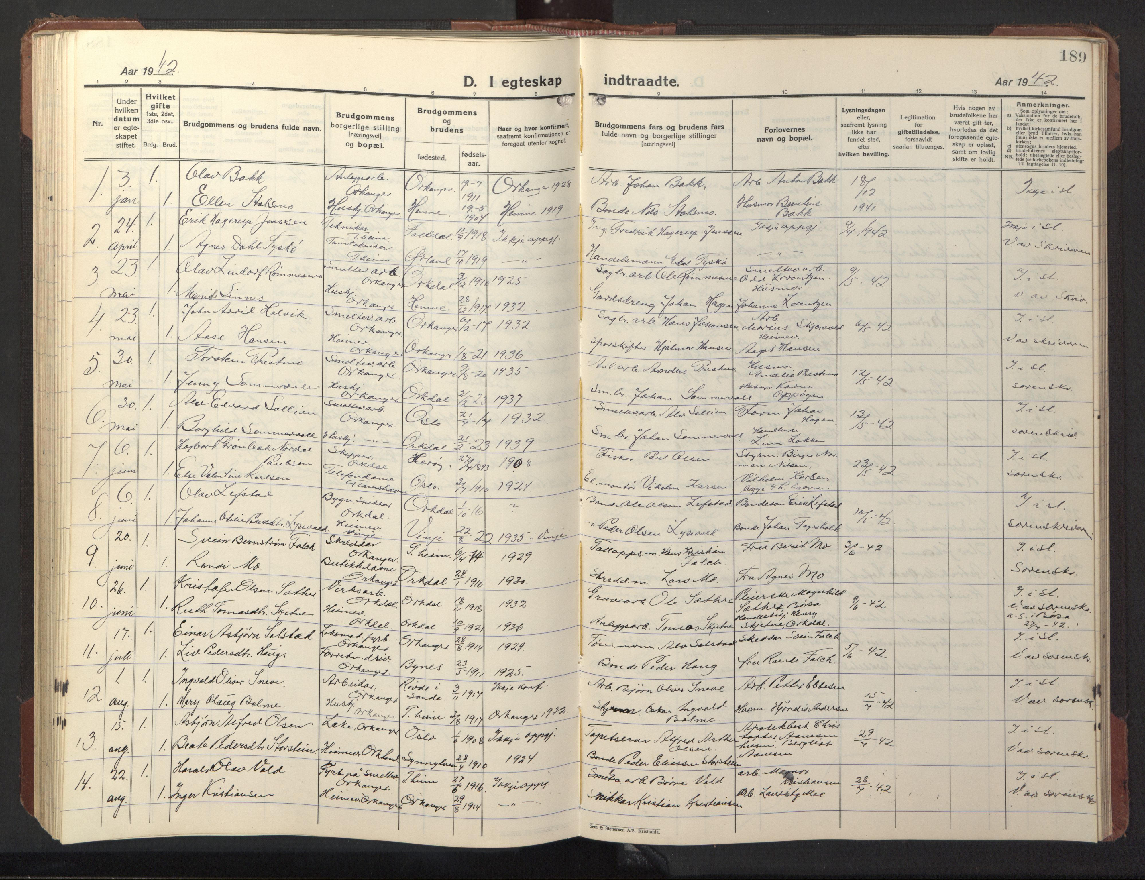 Ministerialprotokoller, klokkerbøker og fødselsregistre - Sør-Trøndelag, SAT/A-1456/669/L0832: Parish register (copy) no. 669C02, 1925-1953, p. 189