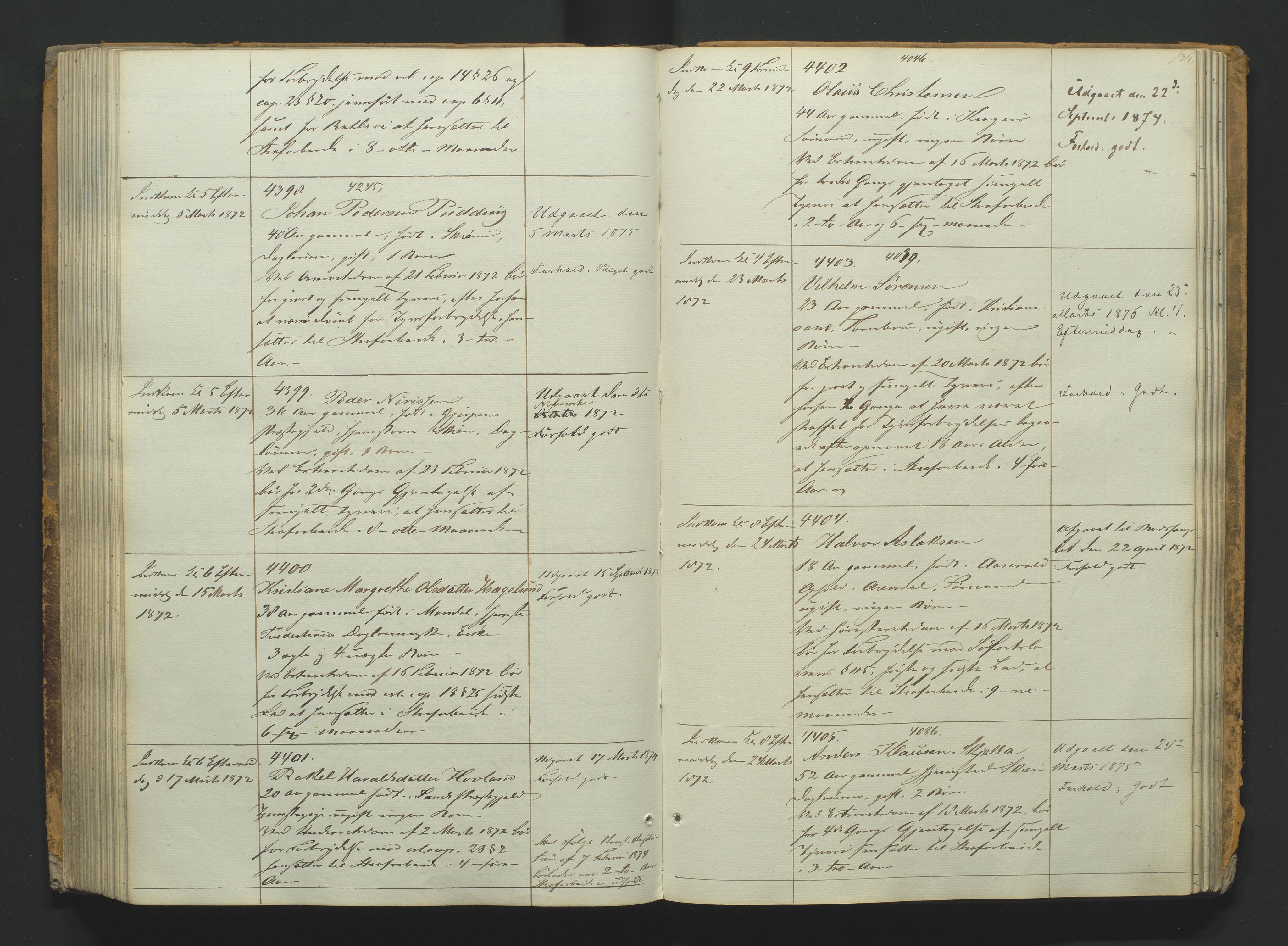 Kristiansand tukthus, AV/SAK-1251-0009/G/Gc/L0008/0001: Fangeregistrering / Fangeprotokoll med navneregister, 1855-1876, p. 135b-136a