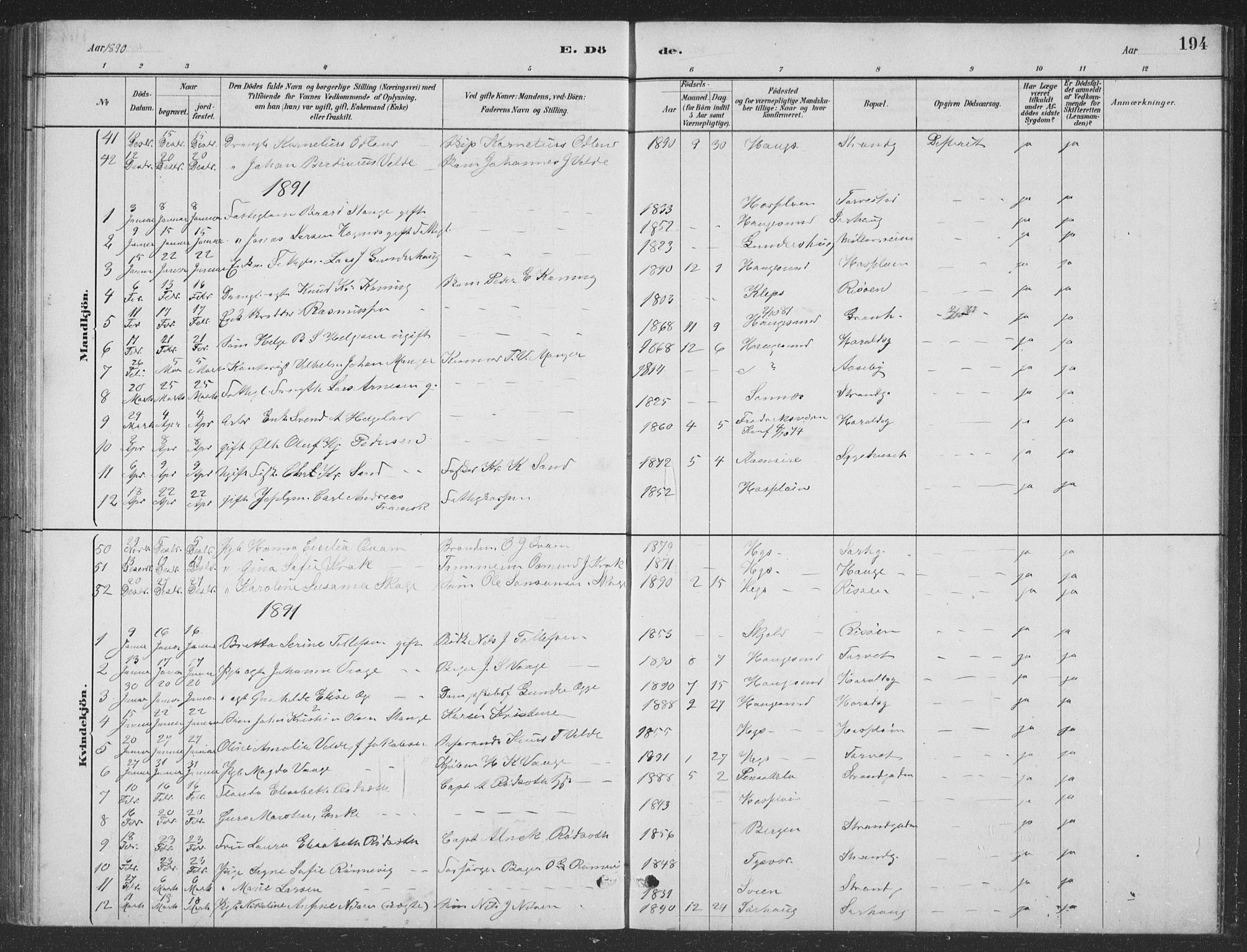 Haugesund sokneprestkontor, AV/SAST-A -101863/H/Ha/Hab/L0002: Parish register (copy) no. B 2, 1881-1894, p. 194