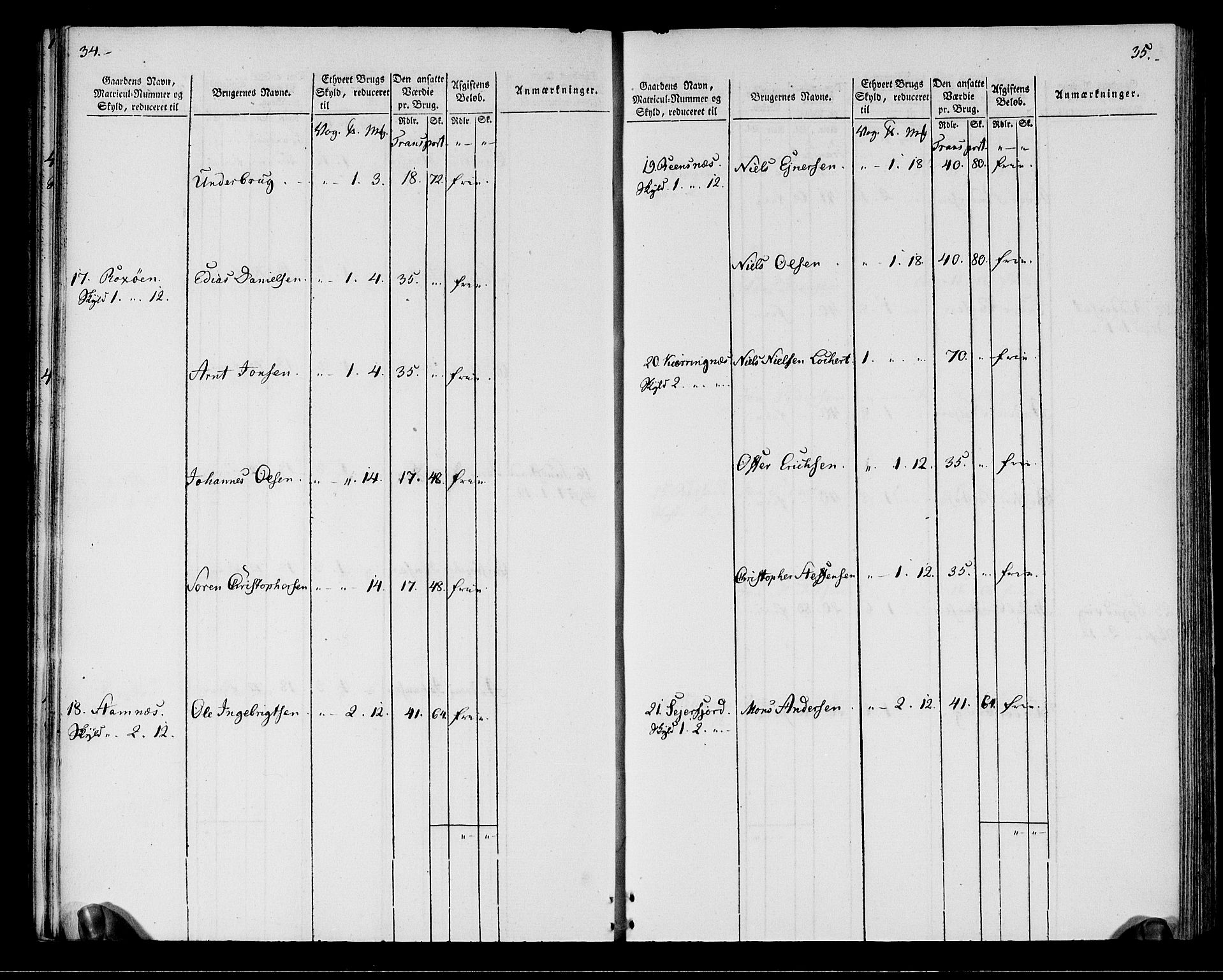 Rentekammeret inntil 1814, Realistisk ordnet avdeling, AV/RA-EA-4070/N/Ne/Nea/L0164: Vesterålen, Andenes og Lofoten fogderi. Oppebørselsregister, 1803, p. 20