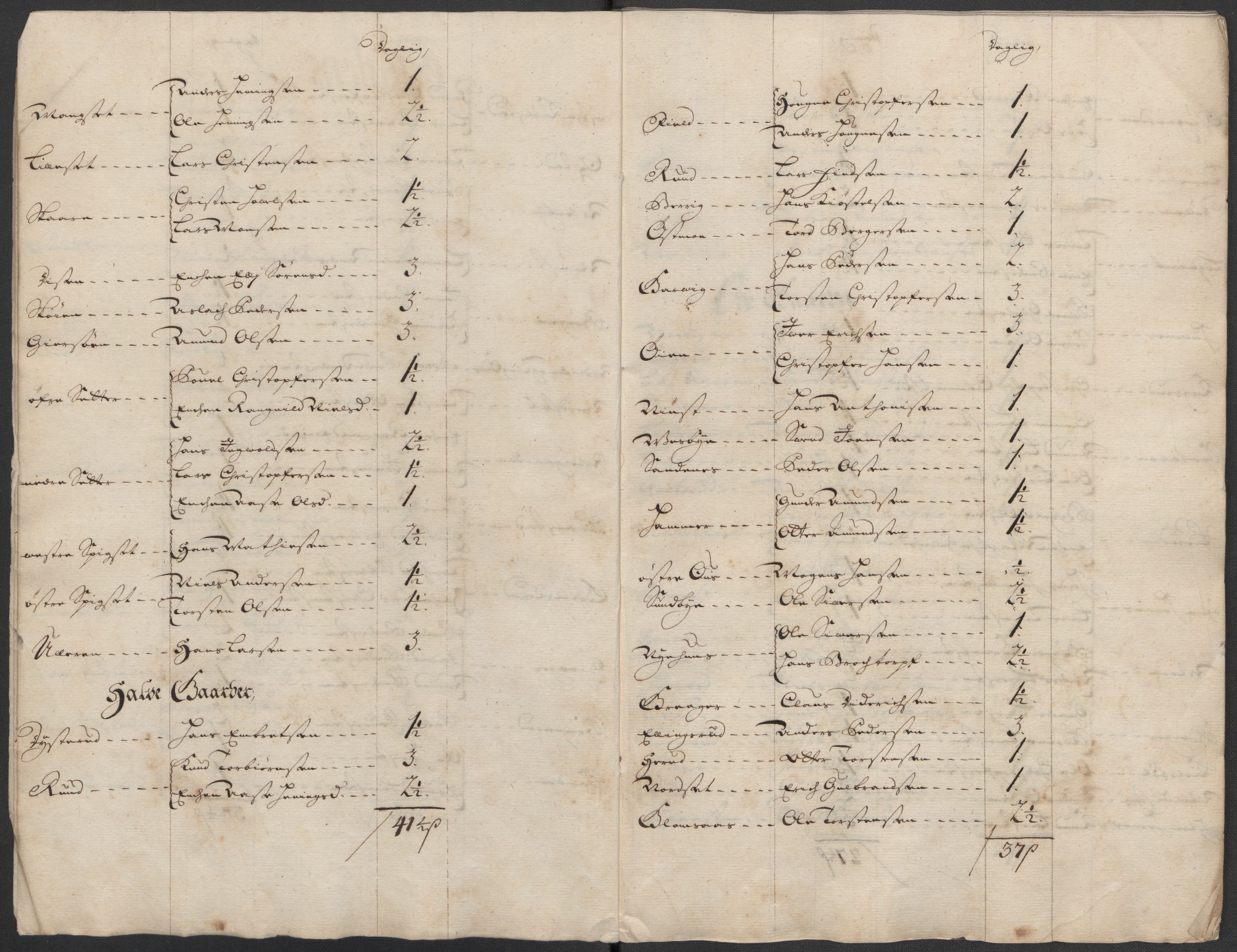 Rentekammeret inntil 1814, Reviderte regnskaper, Fogderegnskap, AV/RA-EA-4092/R13/L0849: Fogderegnskap Solør, Odal og Østerdal, 1712, p. 177