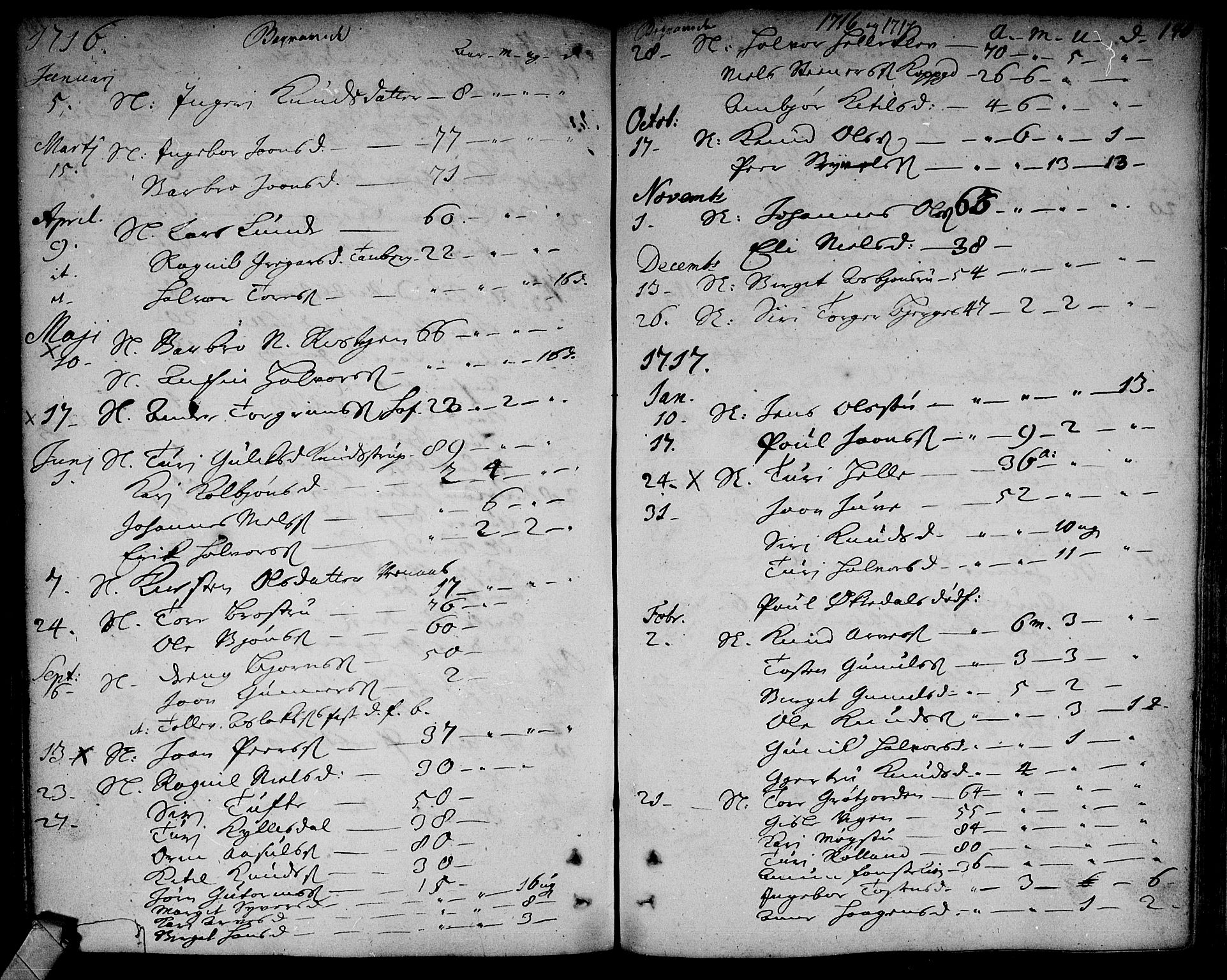 Rollag kirkebøker, SAKO/A-240/F/Fa/L0002: Parish register (official) no. I 2, 1714-1742, p. 146