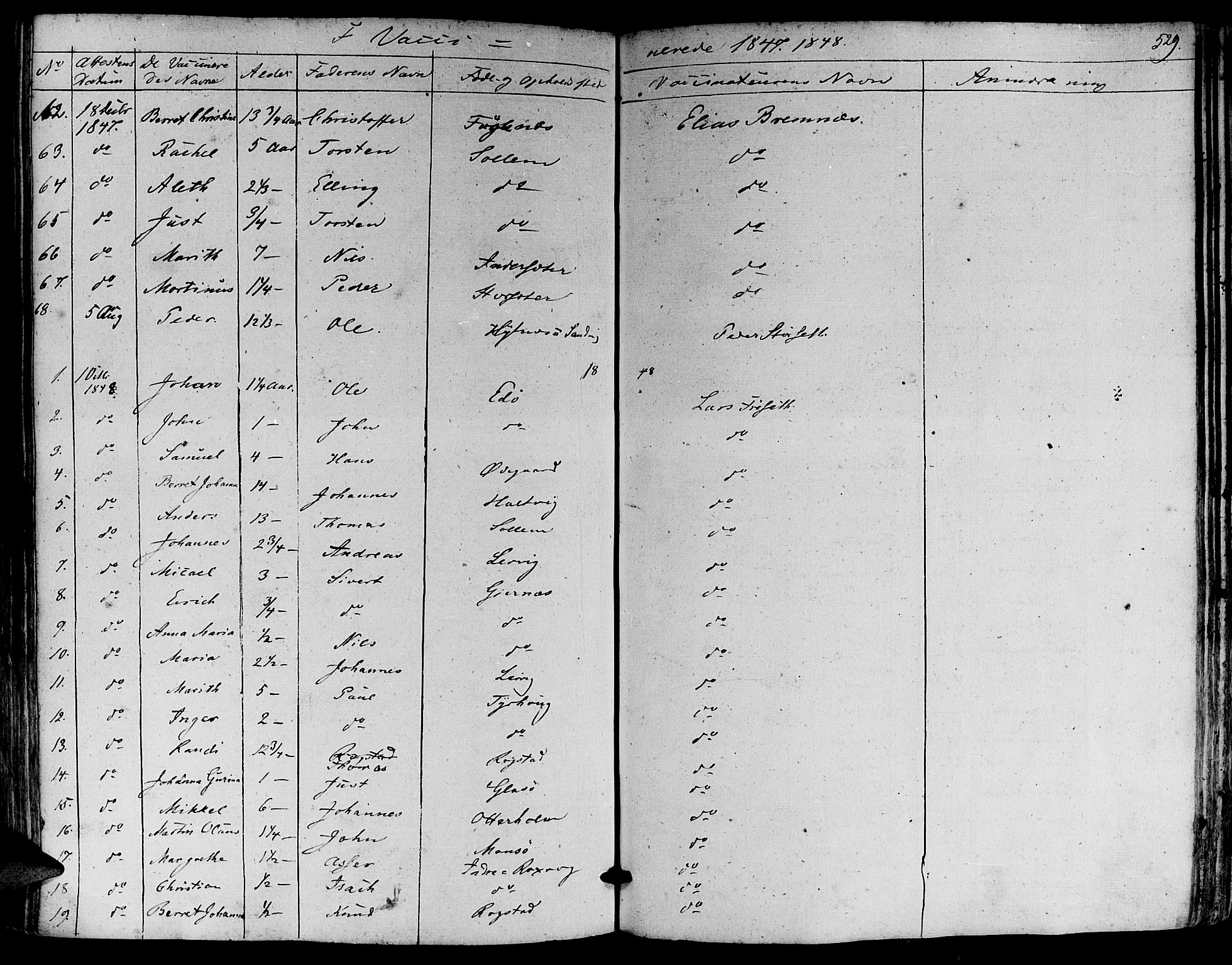 Ministerialprotokoller, klokkerbøker og fødselsregistre - Møre og Romsdal, AV/SAT-A-1454/581/L0936: Parish register (official) no. 581A04, 1836-1852, p. 529