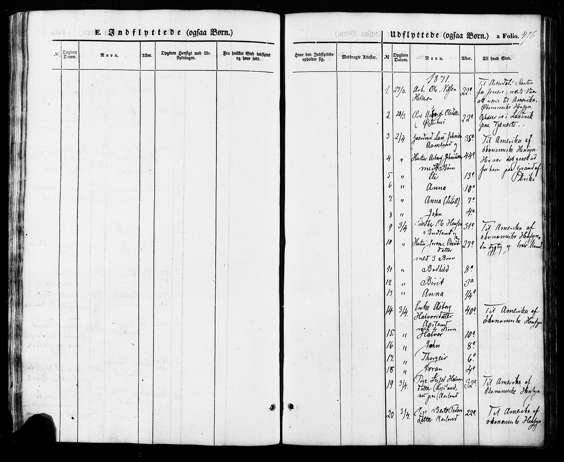 Åseral sokneprestkontor, SAK/1111-0051/F/Fa/L0002: Parish register (official) no. A 2, 1854-1884, p. 476