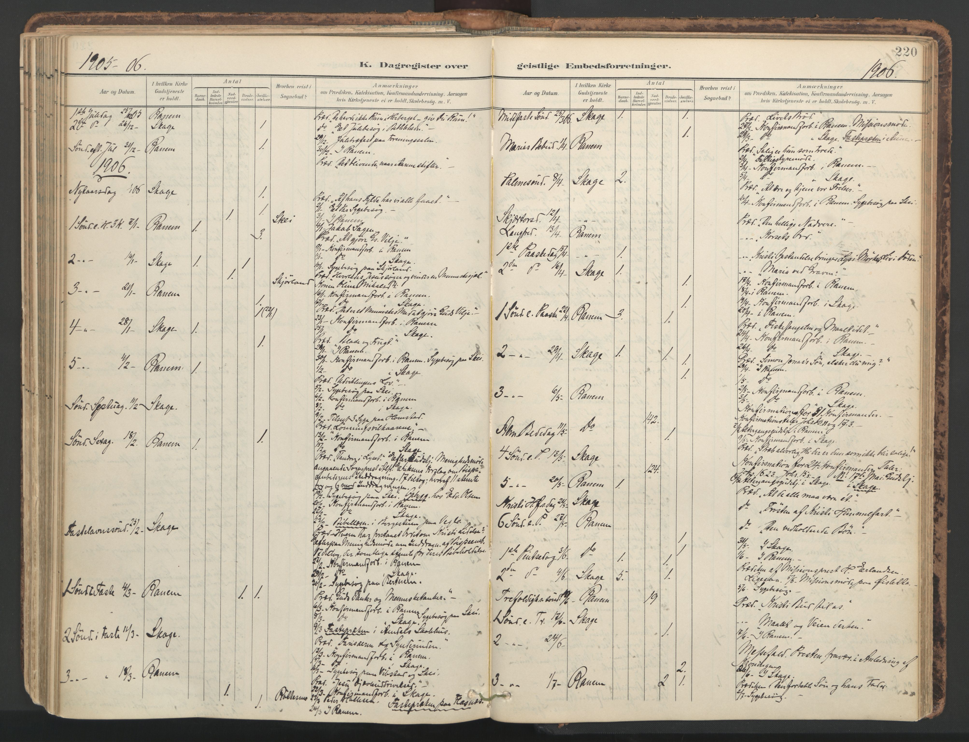 Ministerialprotokoller, klokkerbøker og fødselsregistre - Nord-Trøndelag, SAT/A-1458/764/L0556: Parish register (official) no. 764A11, 1897-1924, p. 220