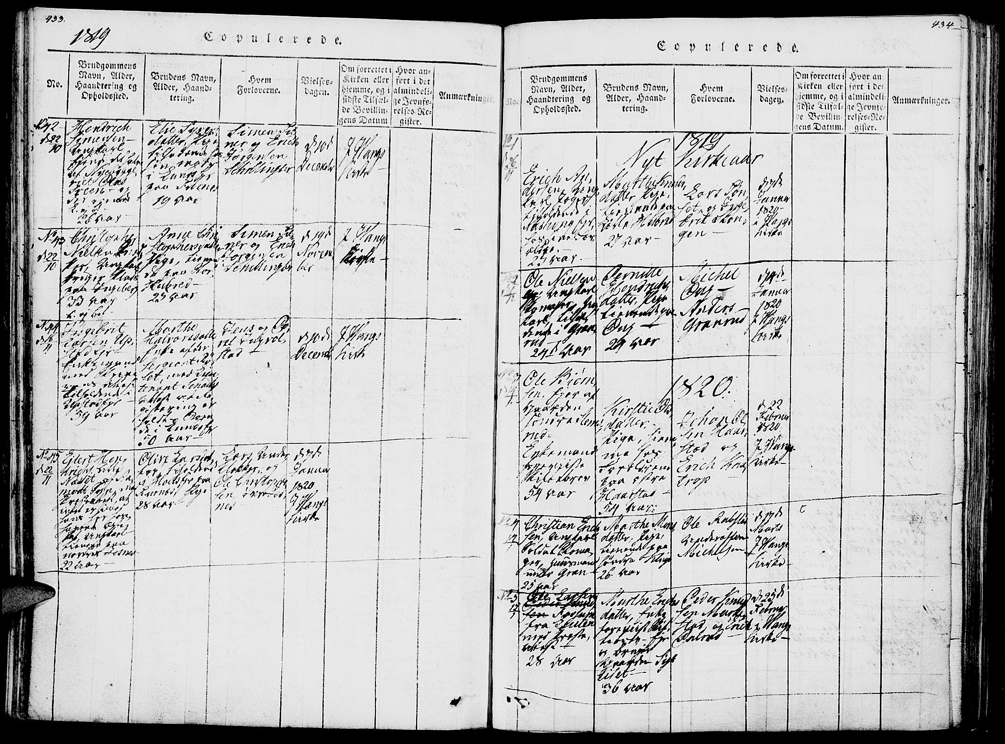 Vang prestekontor, Hedmark, SAH/PREST-008/H/Ha/Haa/L0007: Parish register (official) no. 7, 1813-1826, p. 433-434