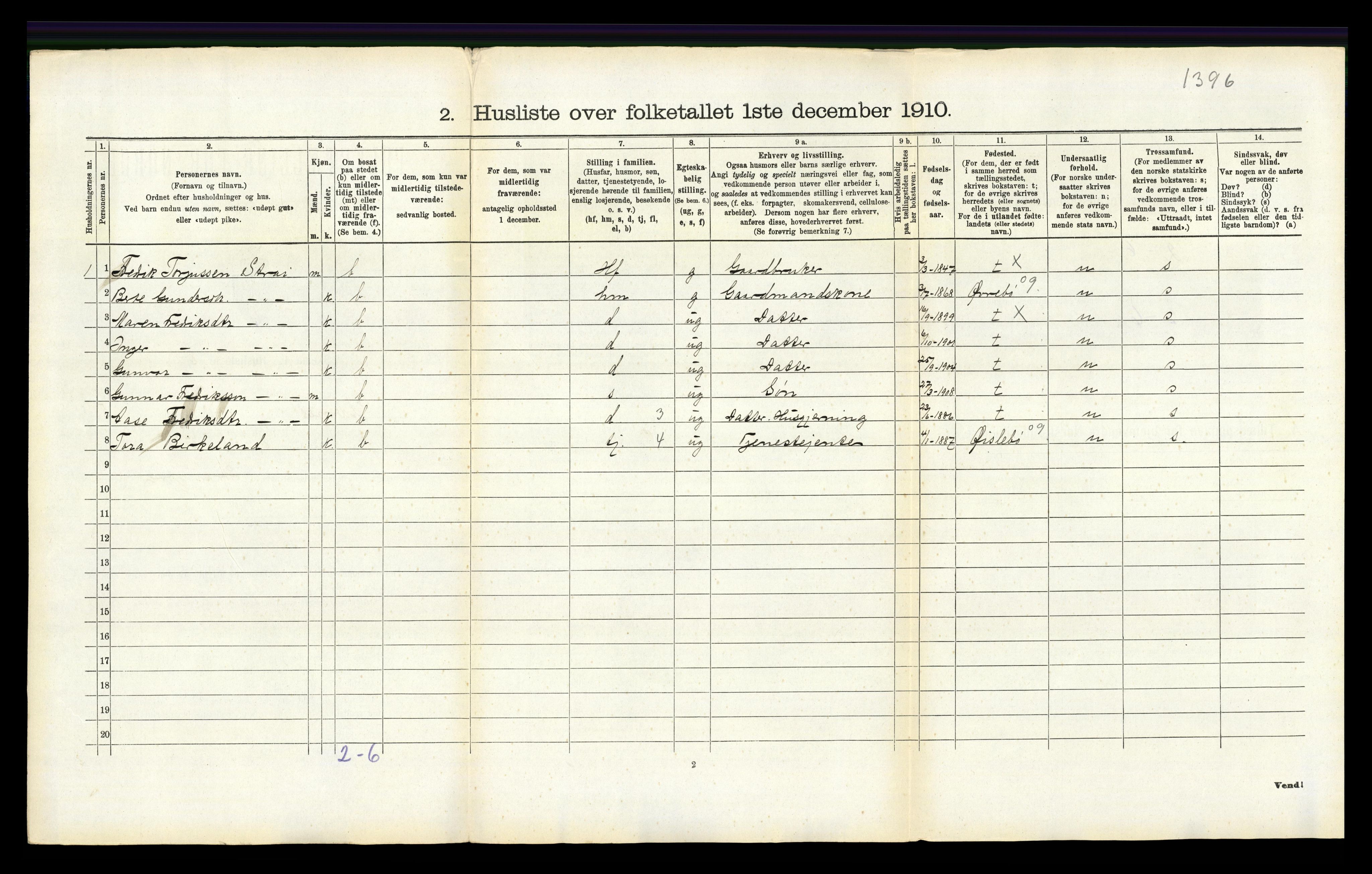 RA, 1910 census for Oddernes, 1910, p. 562