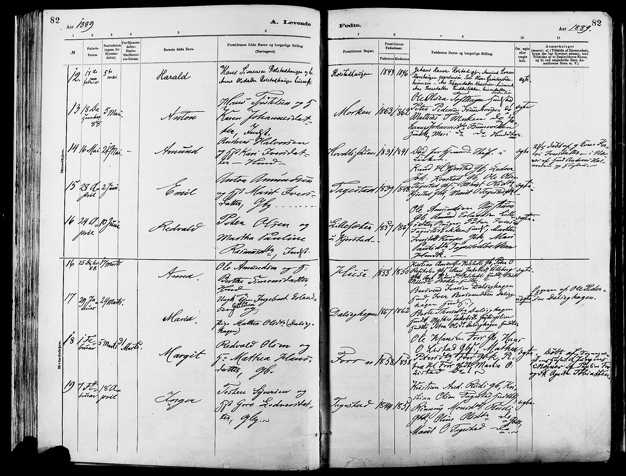 Sør-Fron prestekontor, AV/SAH-PREST-010/H/Ha/Haa/L0003: Parish register (official) no. 3, 1881-1897, p. 82