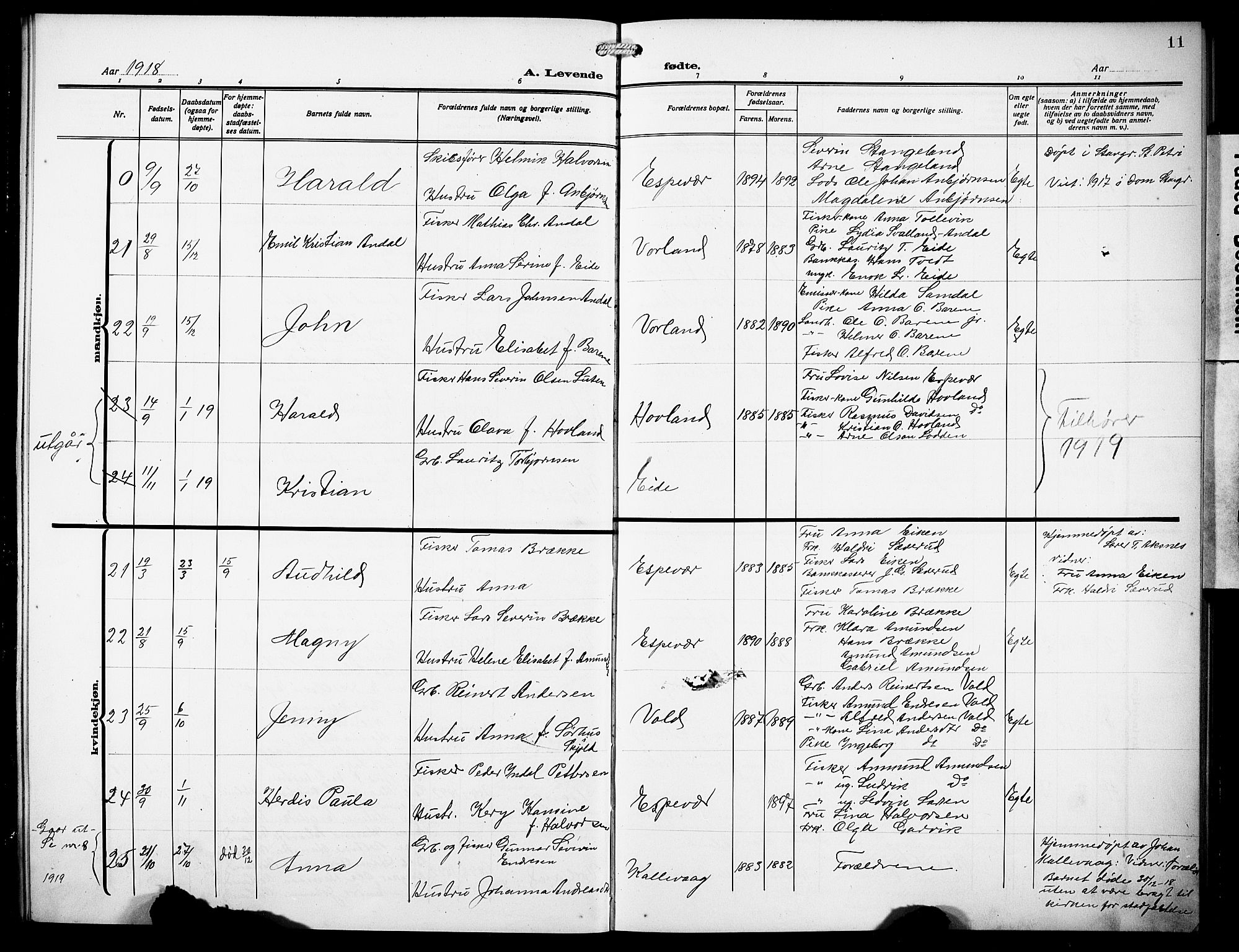 Finnås sokneprestembete, AV/SAB-A-99925/H/Ha/Hab/Habc/L0004: Parish register (copy) no. C 4, 1917-1931, p. 11