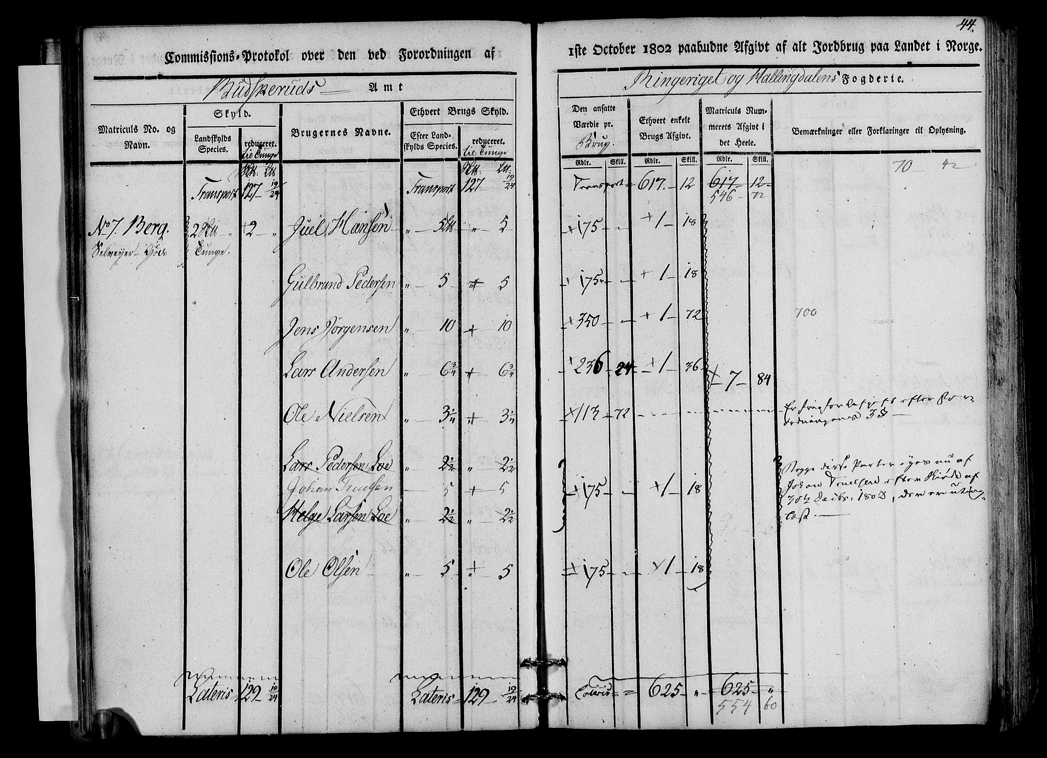 Rentekammeret inntil 1814, Realistisk ordnet avdeling, AV/RA-EA-4070/N/Ne/Nea/L0045: Ringerike og Hallingdal fogderi. Kommisjonsprotokoll for Norderhov prestegjeld, 1803, p. 47