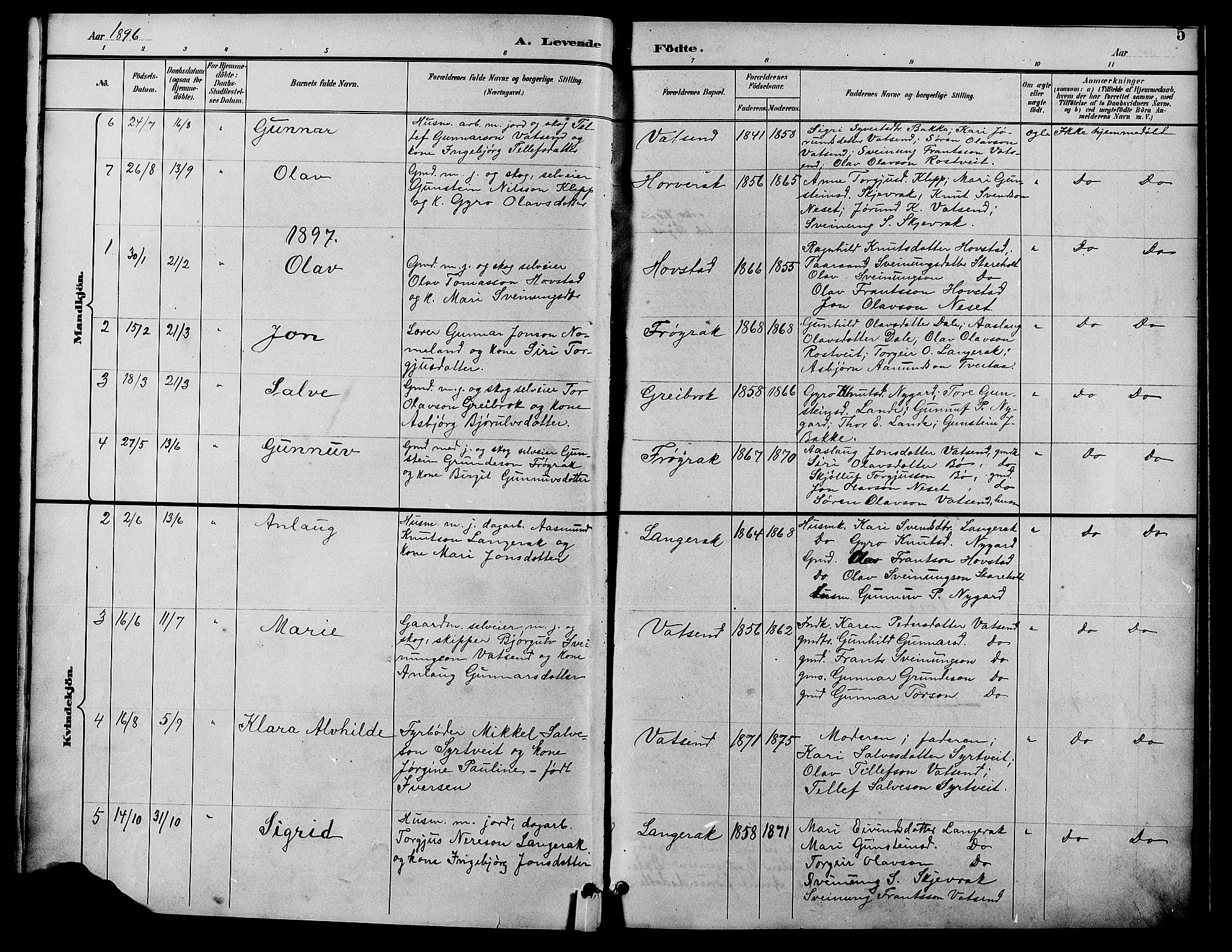 Bygland sokneprestkontor, AV/SAK-1111-0006/F/Fb/Fbd/L0002: Parish register (copy) no. B 2, 1894-1909, p. 5