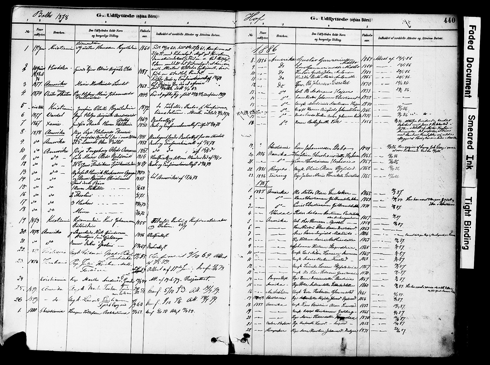 Østre Toten prestekontor, SAH/PREST-104/H/Ha/Haa/L0006: Parish register (official) no. 6 /1, 1878-1896, p. 440