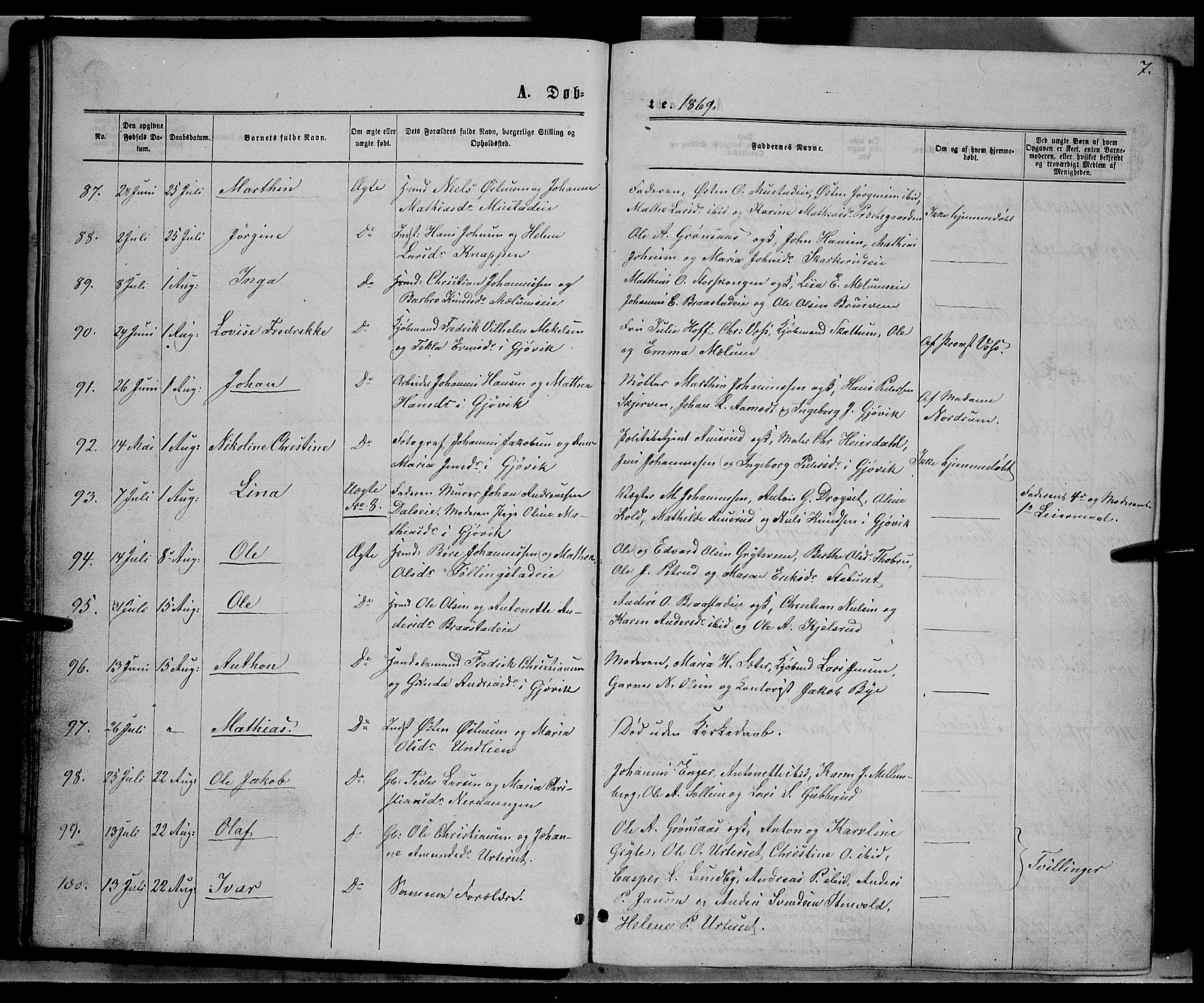 Vardal prestekontor, AV/SAH-PREST-100/H/Ha/Hab/L0006: Parish register (copy) no. 6, 1869-1881, p. 7