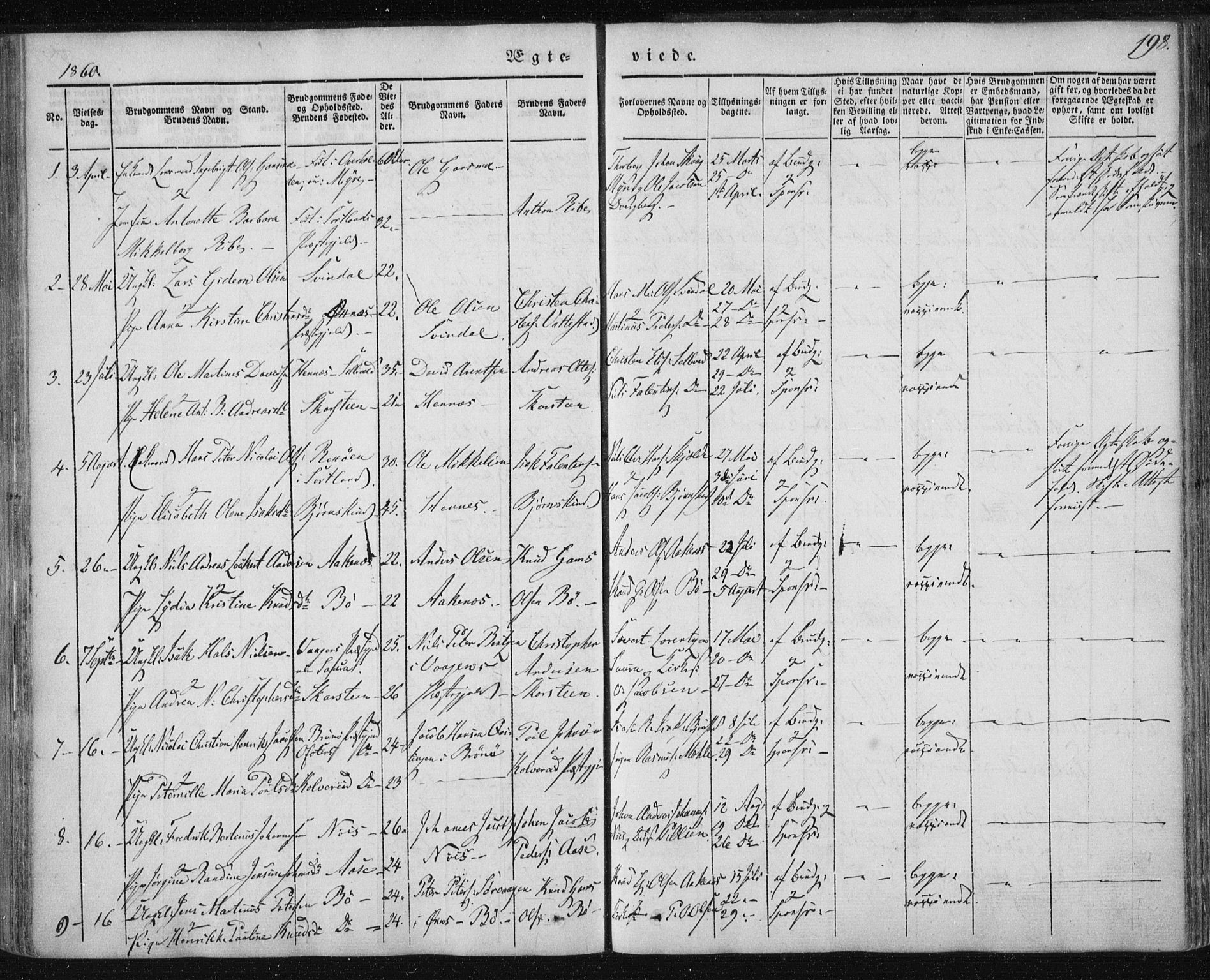 Ministerialprotokoller, klokkerbøker og fødselsregistre - Nordland, SAT/A-1459/897/L1396: Parish register (official) no. 897A04, 1842-1866, p. 198
