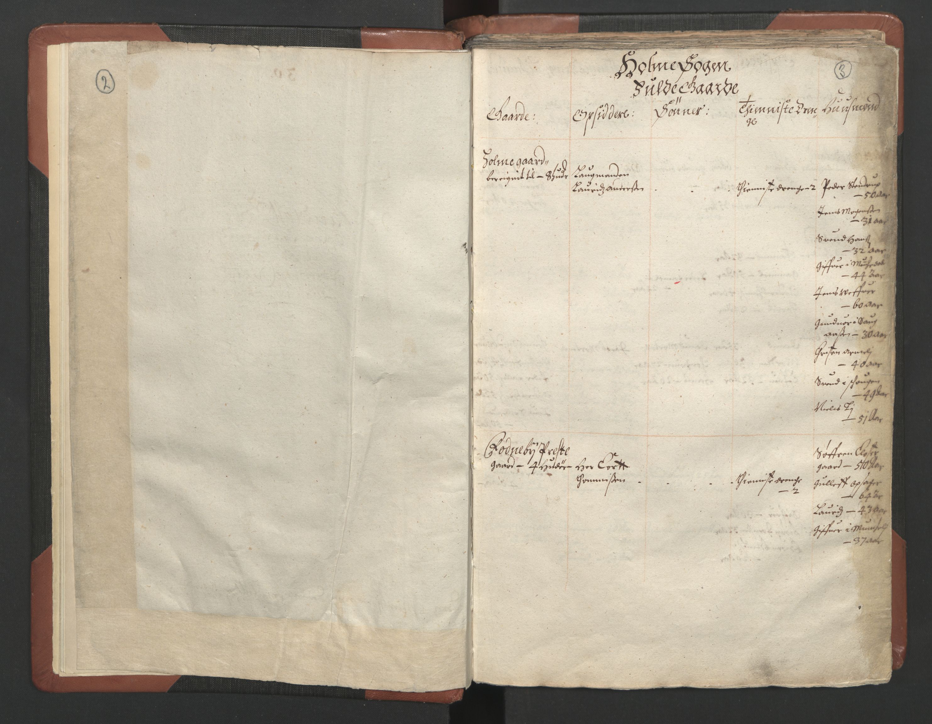 RA, Bailiff's Census 1664-1666, no. 9: Mandal len, 1664-1666, p. 2-3