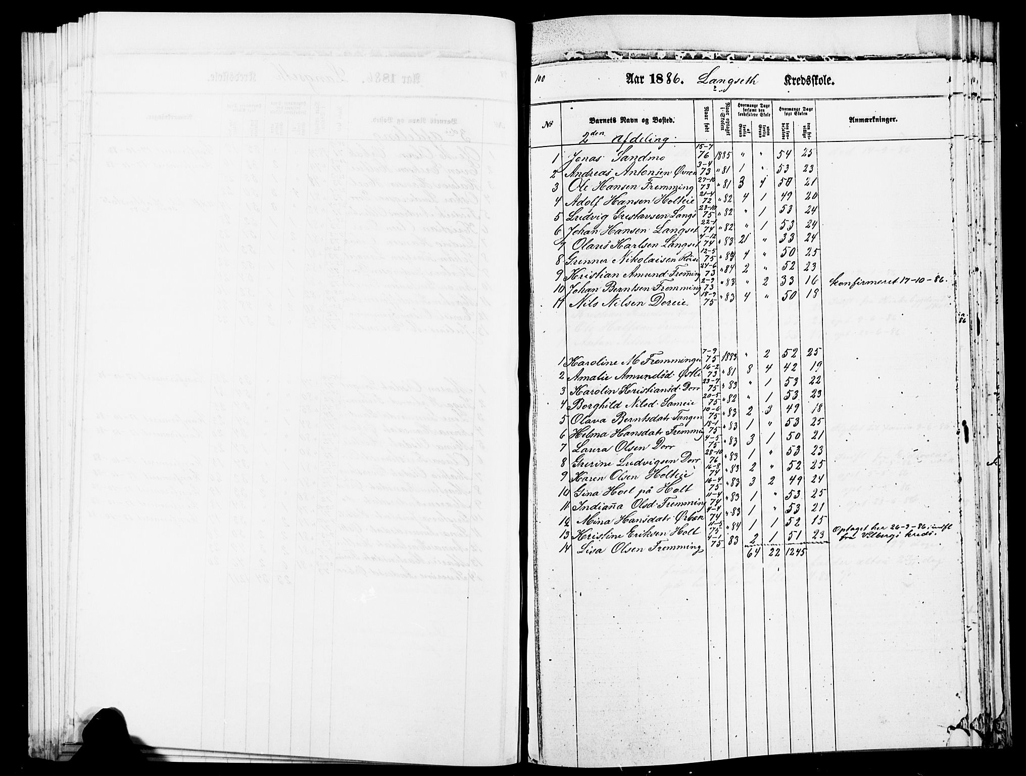 Eidsvoll prestekontor Kirkebøker, AV/SAO-A-10888/O/Oa/L0004: Other parish register no. 4, 1870-1896, p. 100