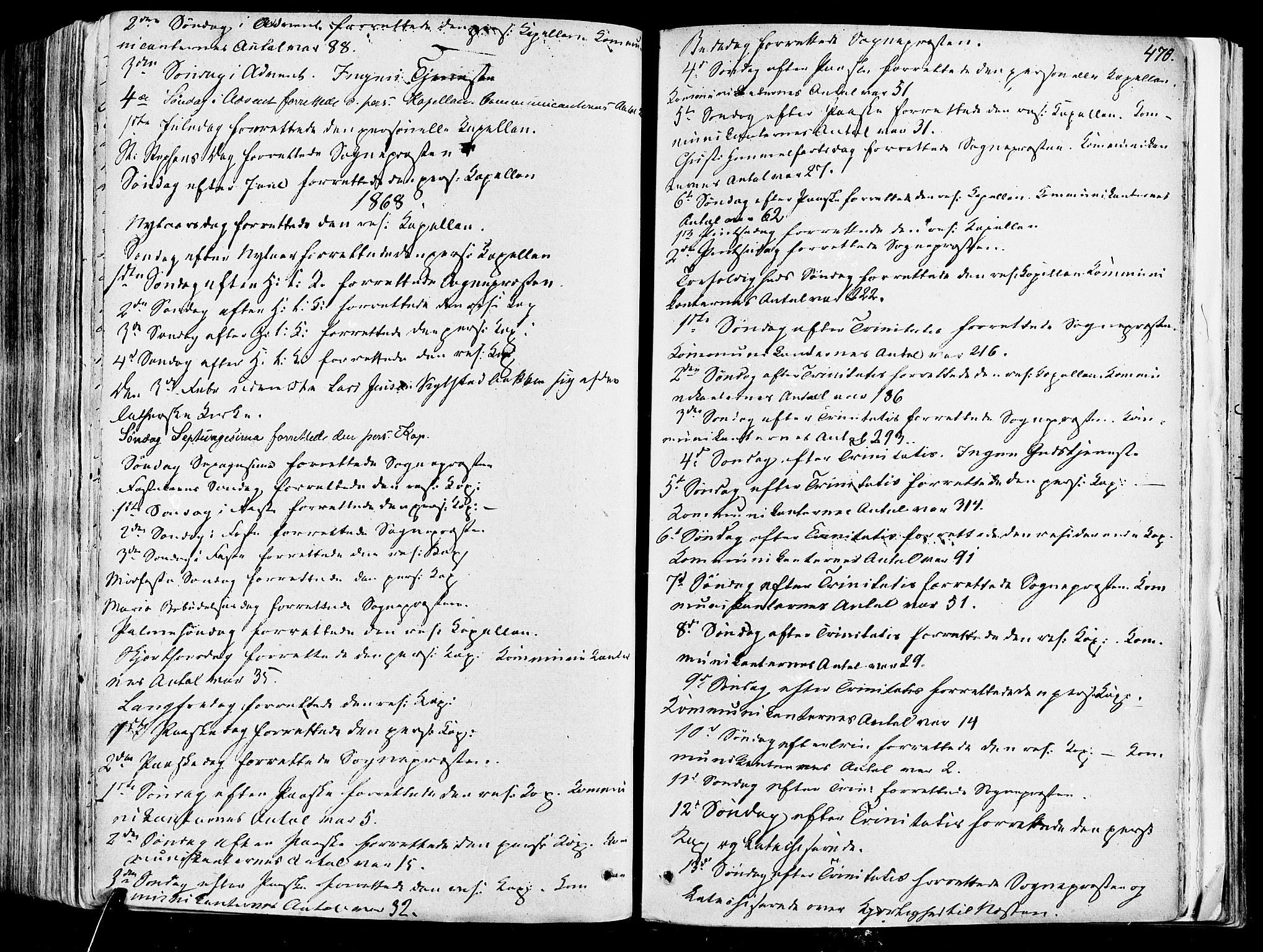 Vang prestekontor, Hedmark, AV/SAH-PREST-008/H/Ha/Haa/L0013: Parish register (official) no. 13, 1855-1879, p. 470