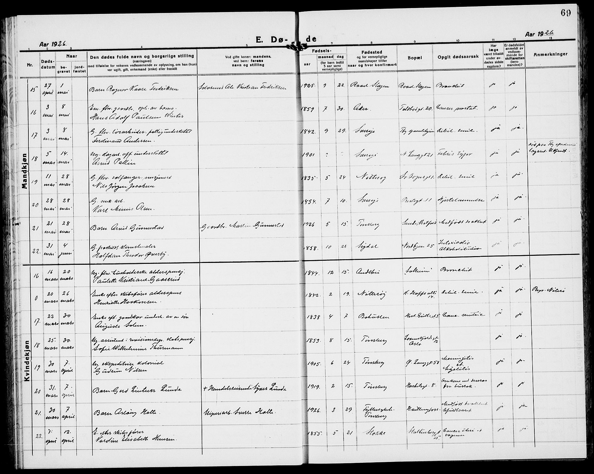 Tønsberg kirkebøker, AV/SAKO-A-330/G/Ga/L0018: Parish register (copy) no. 18, 1920-1935, p. 69