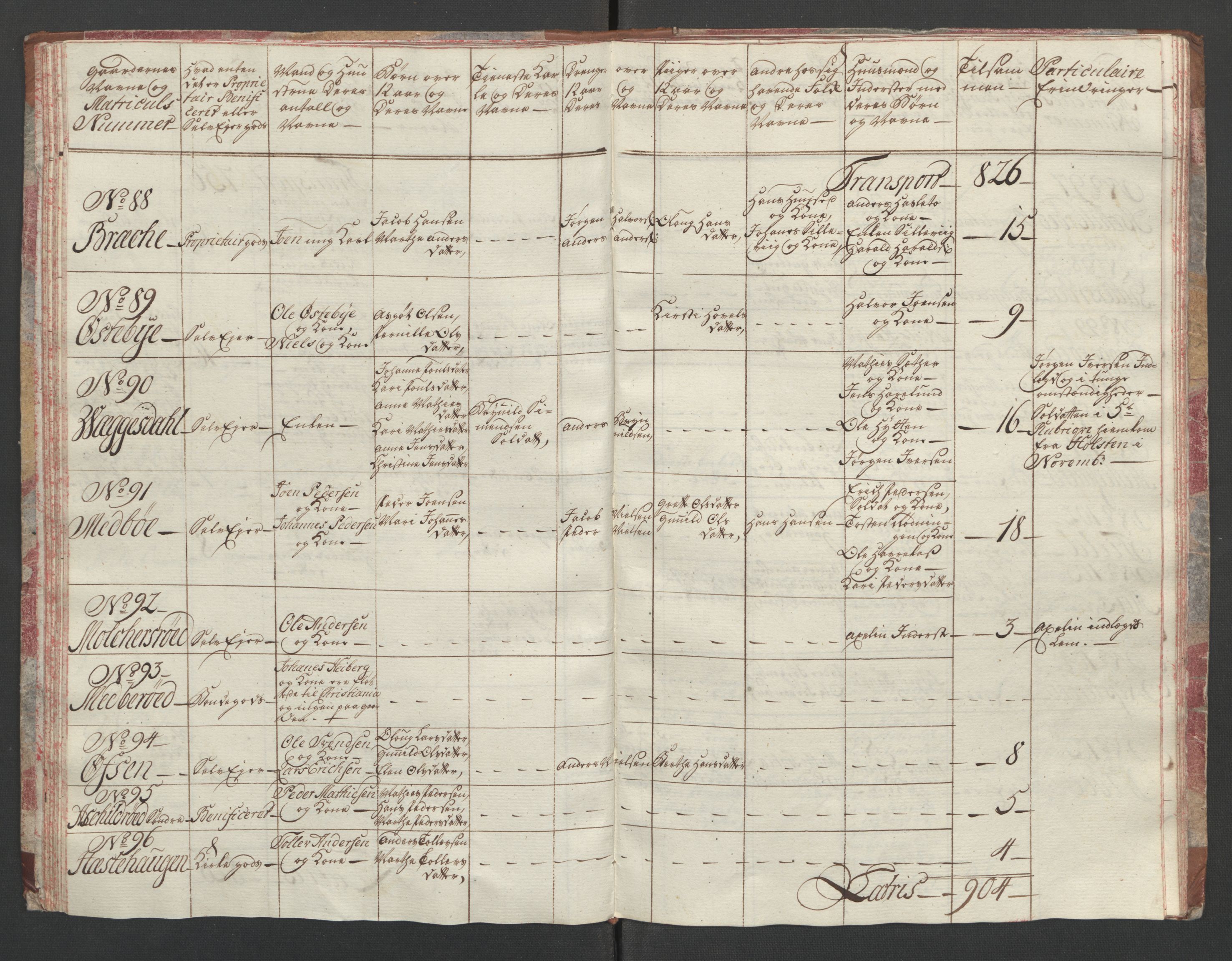 Rentekammeret inntil 1814, Reviderte regnskaper, Fogderegnskap, RA/EA-4092/R01/L0097: Ekstraskatten Idd og Marker, 1756-1767, p. 43