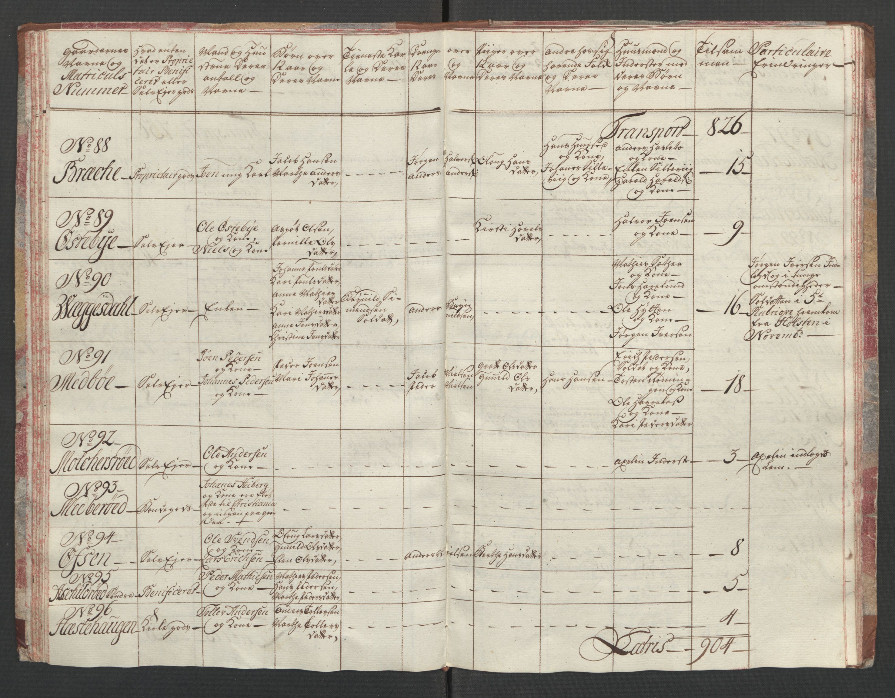 Rentekammeret inntil 1814, Reviderte regnskaper, Fogderegnskap, AV/RA-EA-4092/R01/L0097: Ekstraskatten Idd og Marker, 1756-1767, p. 43