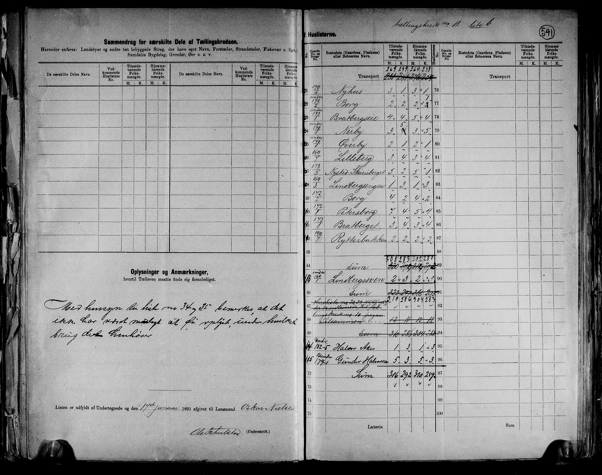 RA, 1891 census for 0427 Elverum, 1891, p. 41