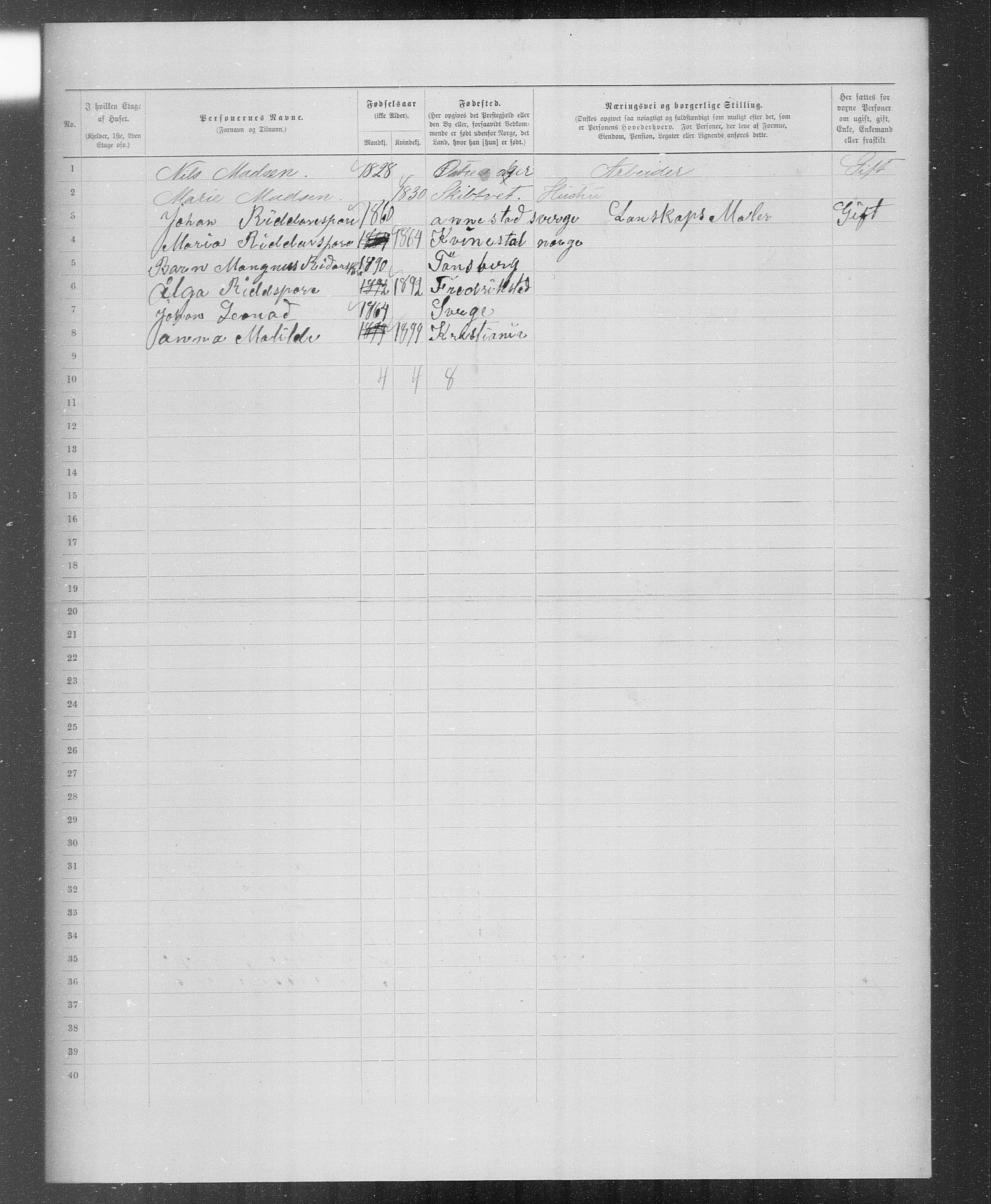 OBA, Municipal Census 1899 for Kristiania, 1899, p. 3558