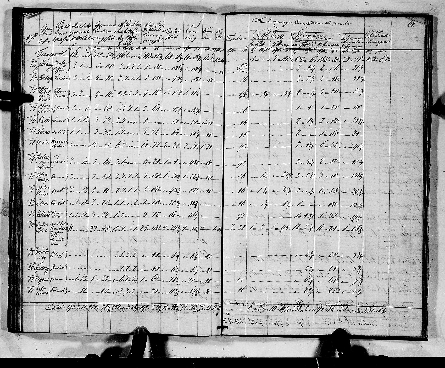 Rentekammeret inntil 1814, Realistisk ordnet avdeling, AV/RA-EA-4070/N/Nb/Nbf/L0135: Sunnhordland matrikkelprotokoll, 1723, p. 69