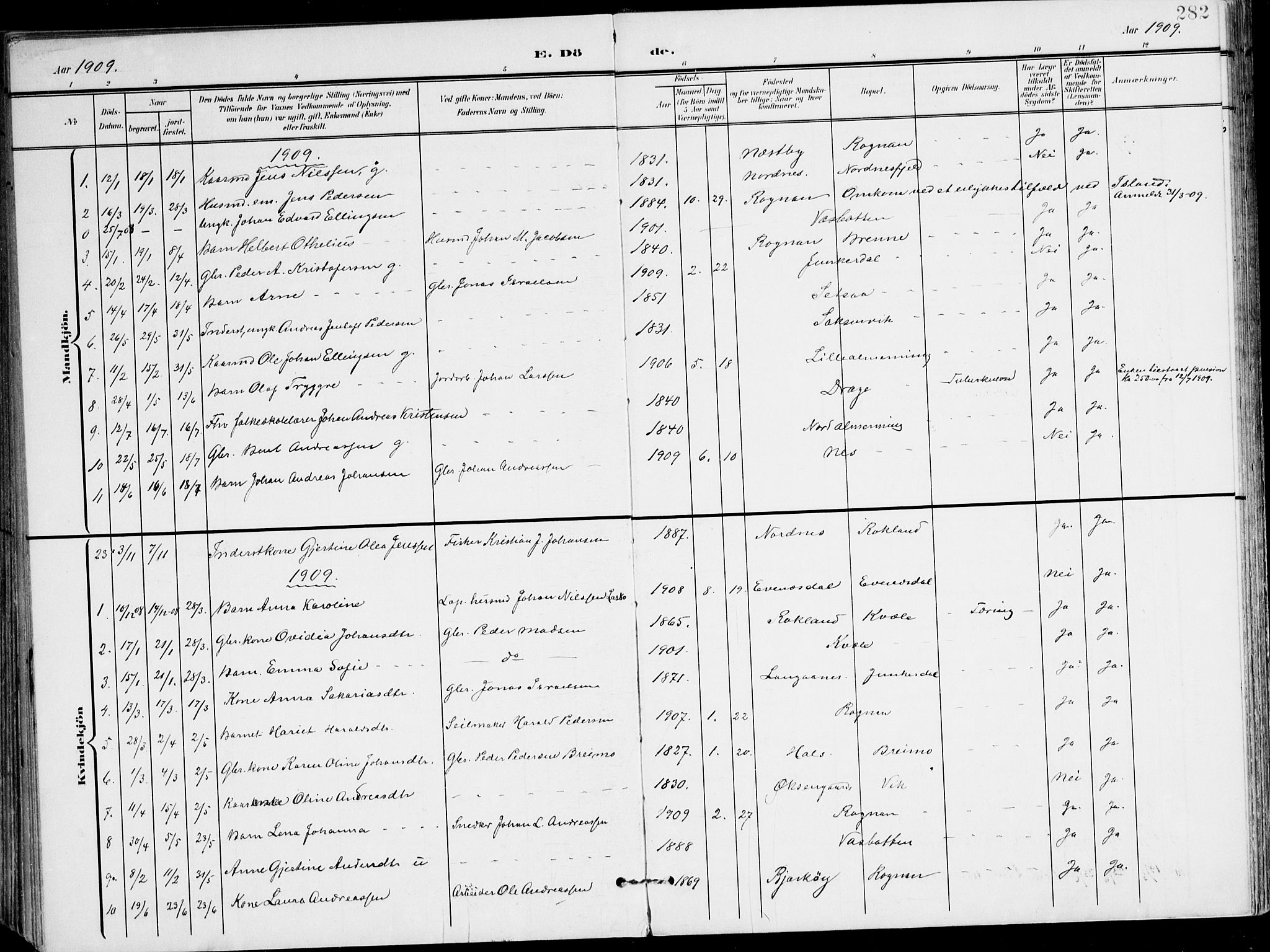 Ministerialprotokoller, klokkerbøker og fødselsregistre - Nordland, AV/SAT-A-1459/847/L0672: Parish register (official) no. 847A12, 1902-1919, p. 282