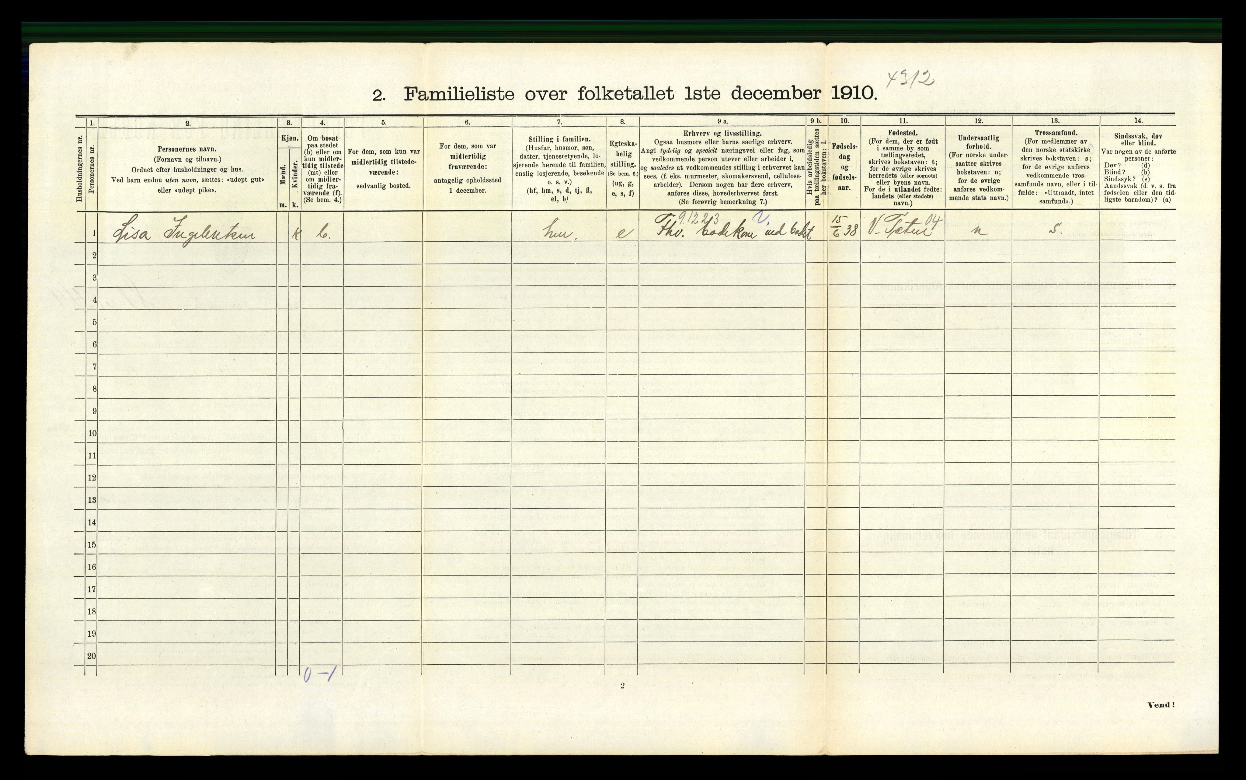 RA, 1910 census for Sandefjord, 1910, p. 1633