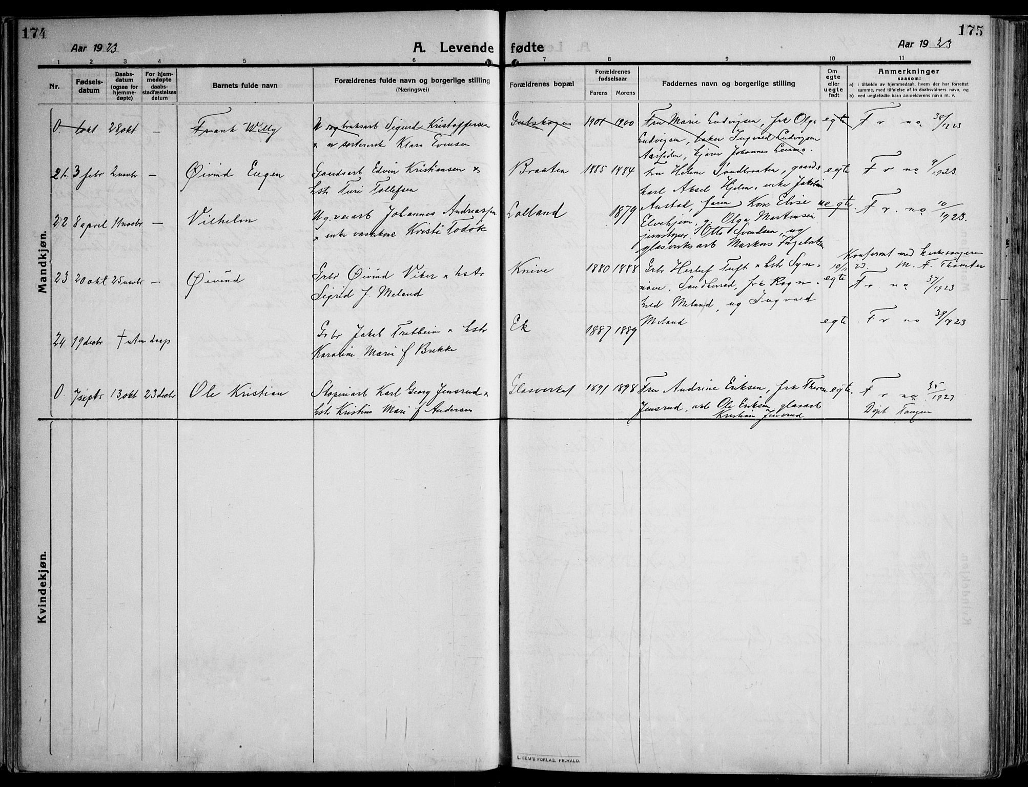 Skoger kirkebøker, AV/SAKO-A-59/F/Fa/L0007: Parish register (official) no. I 7, 1911-1936, p. 174-175