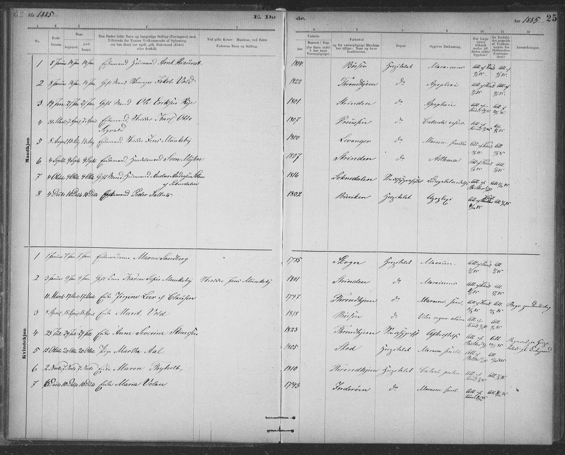 Ministerialprotokoller, klokkerbøker og fødselsregistre - Sør-Trøndelag, SAT/A-1456/623/L0470: Parish register (official) no. 623A04, 1884-1938, p. 25