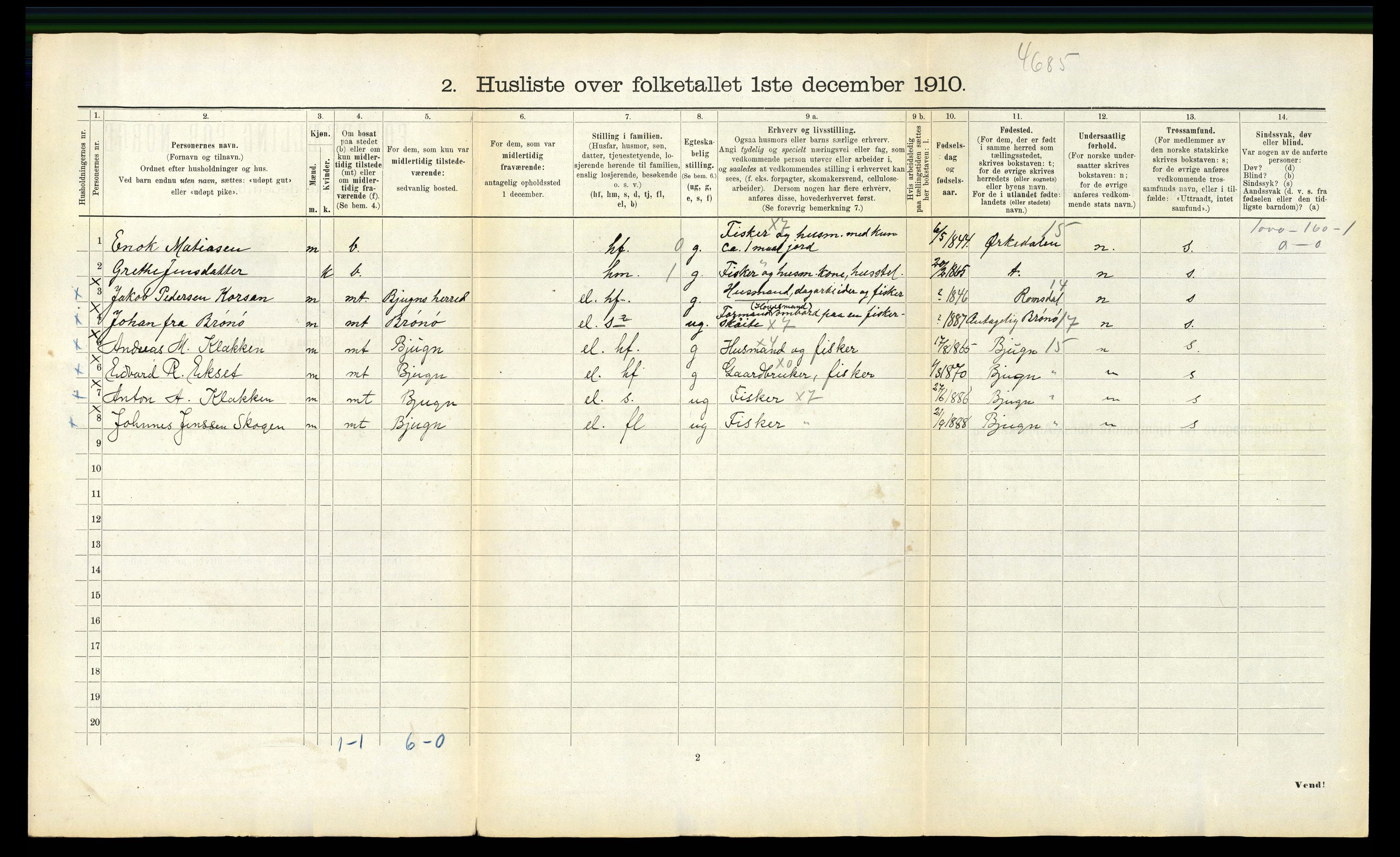 RA, 1910 census for Stjørna, 1910, p. 46