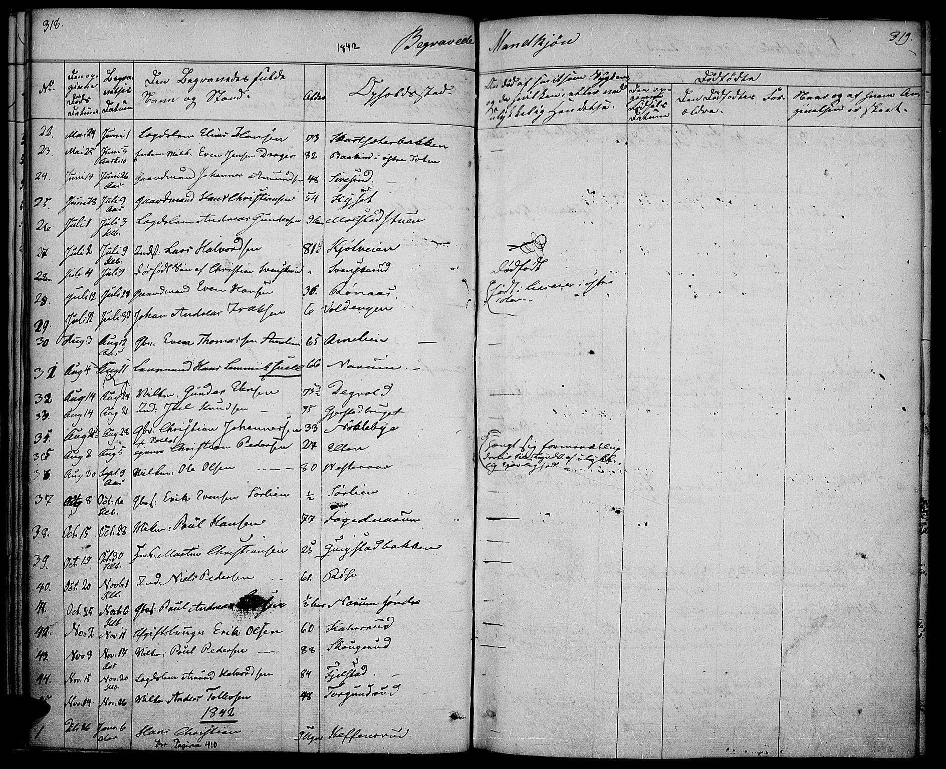 Vestre Toten prestekontor, SAH/PREST-108/H/Ha/Haa/L0003: Parish register (official) no. 3, 1836-1843, p. 318-319