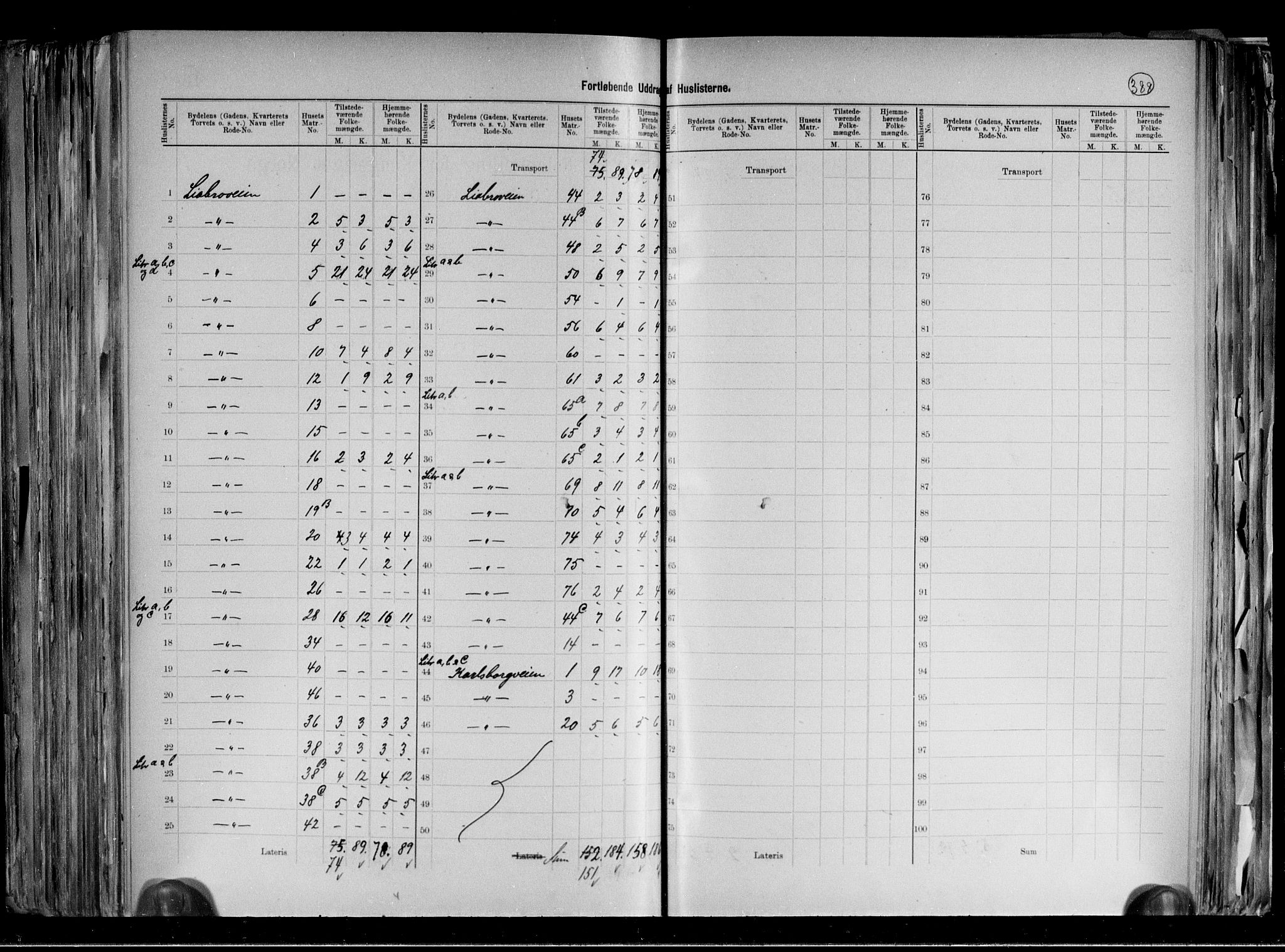 RA, 1891 census for 0301 Kristiania, 1891, p. 107556