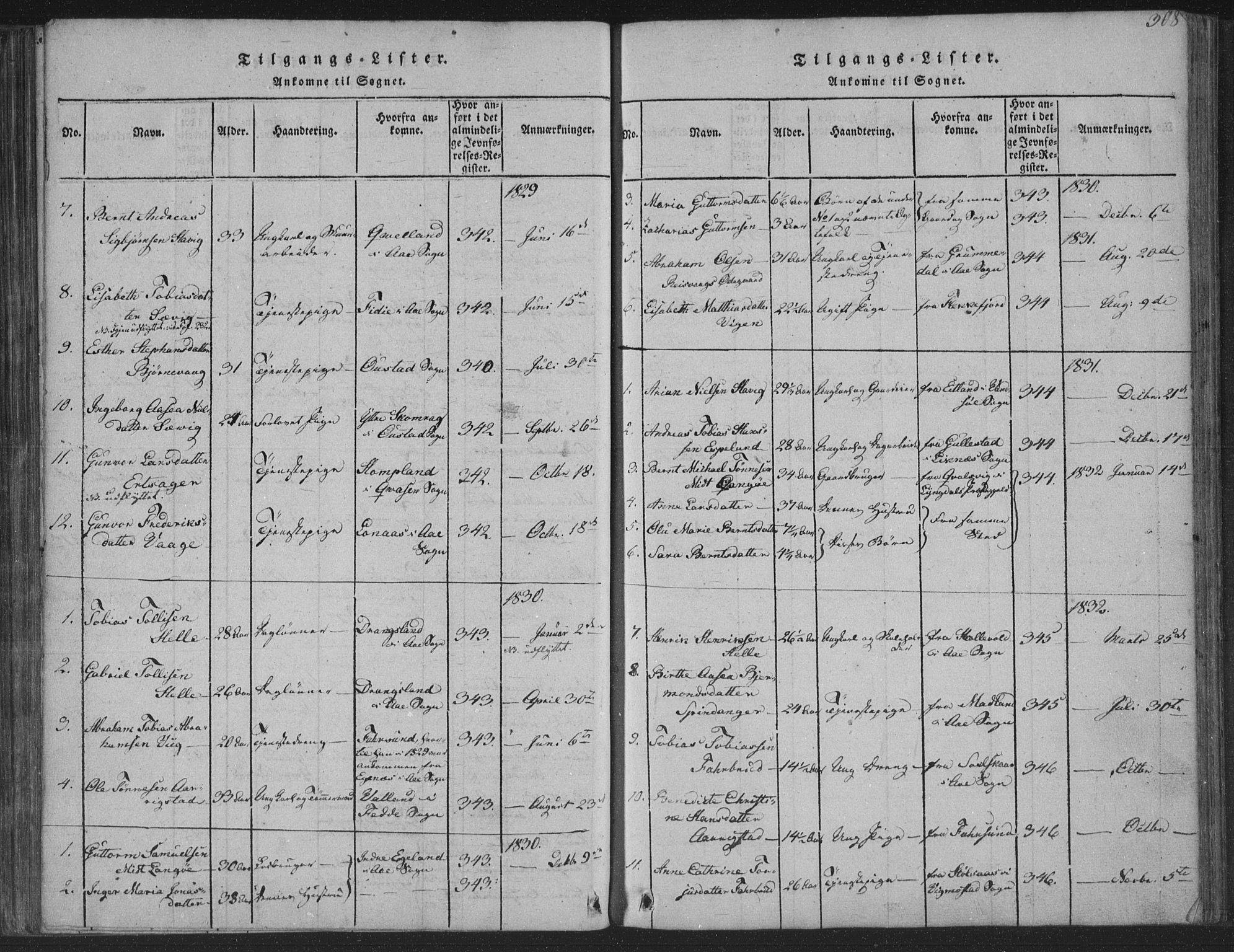 Herad sokneprestkontor, SAK/1111-0018/F/Fa/Fab/L0002: Parish register (official) no. A 2, 1816-1844, p. 308