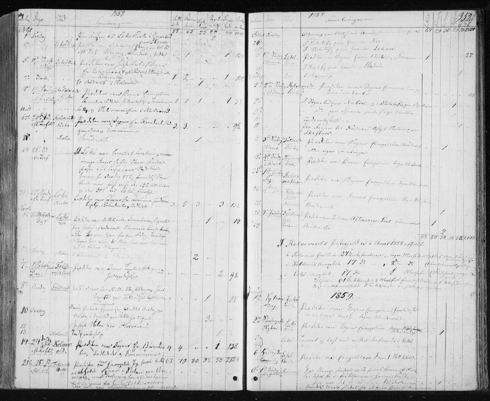 Ministerialprotokoller, klokkerbøker og fødselsregistre - Nord-Trøndelag, SAT/A-1458/780/L0641: Parish register (official) no. 780A06, 1857-1874, p. 352